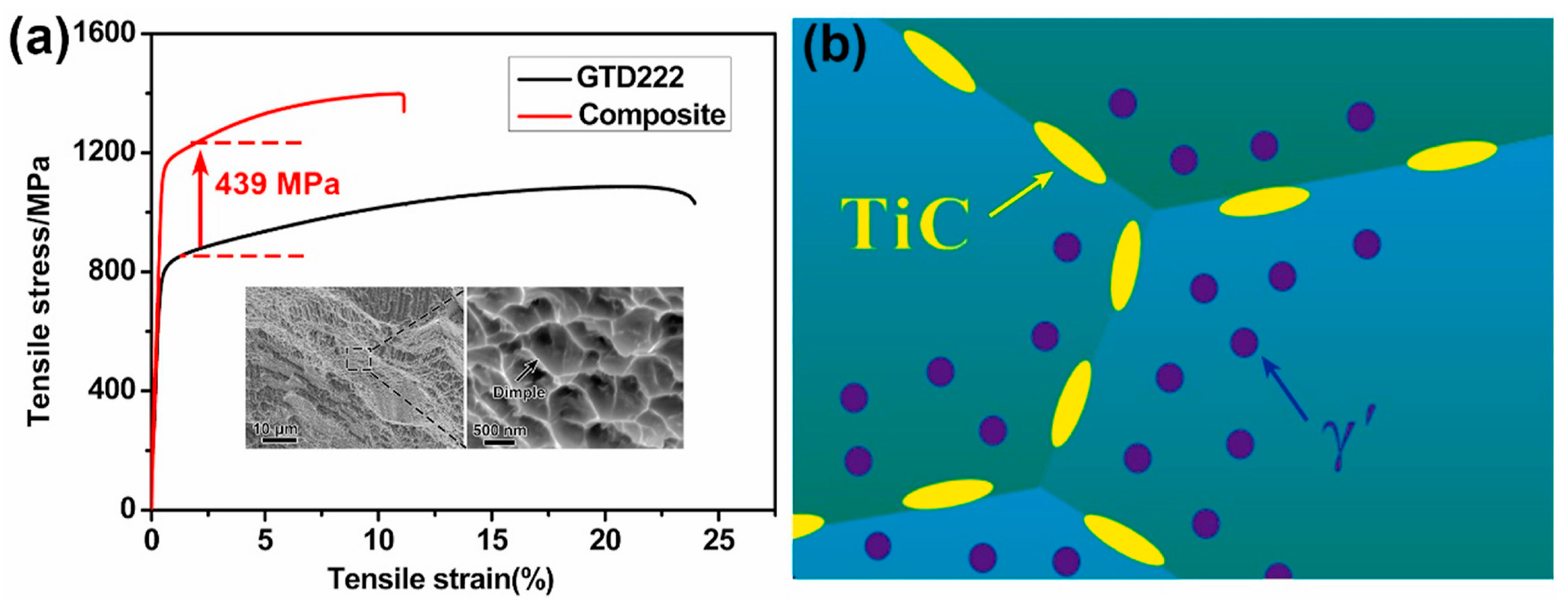 Metals 13 00129 g012