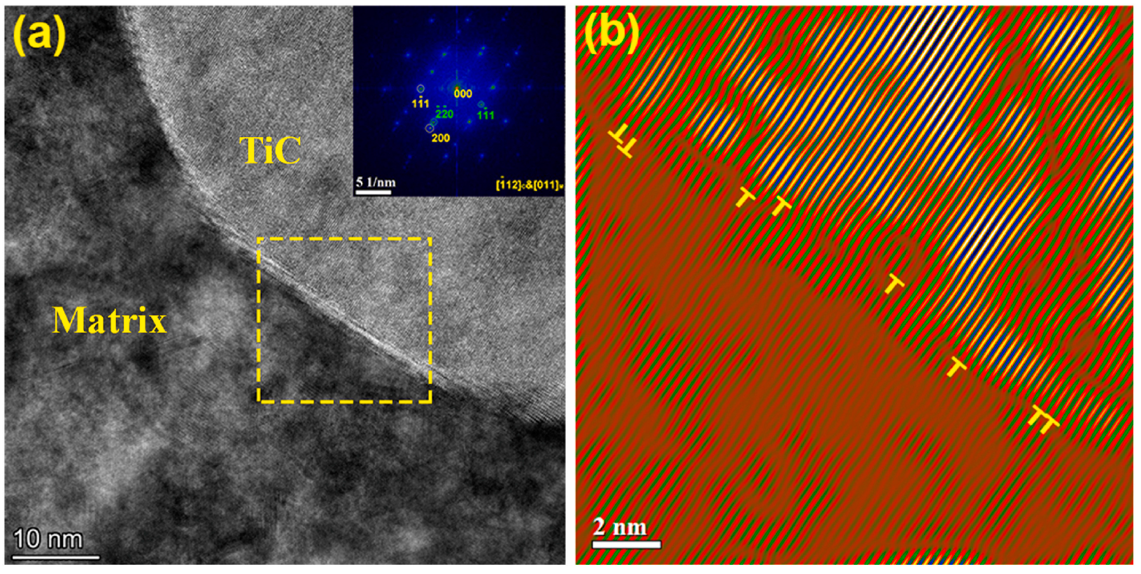 Metals 13 00129 g014