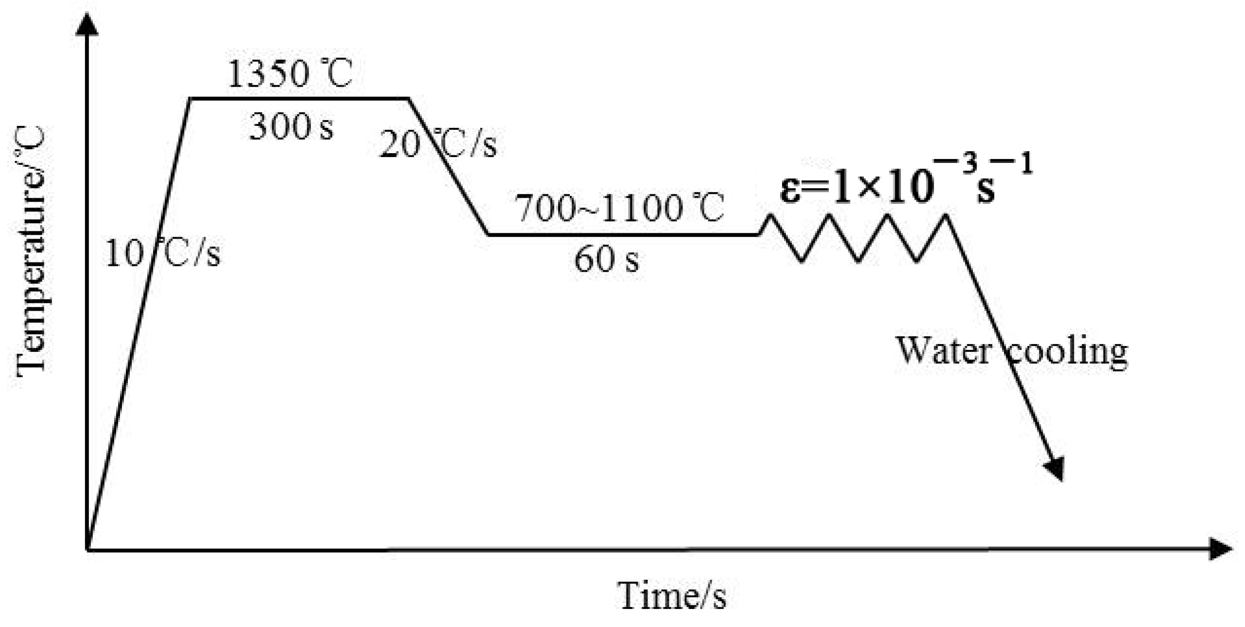 Metals 13 00130 g001