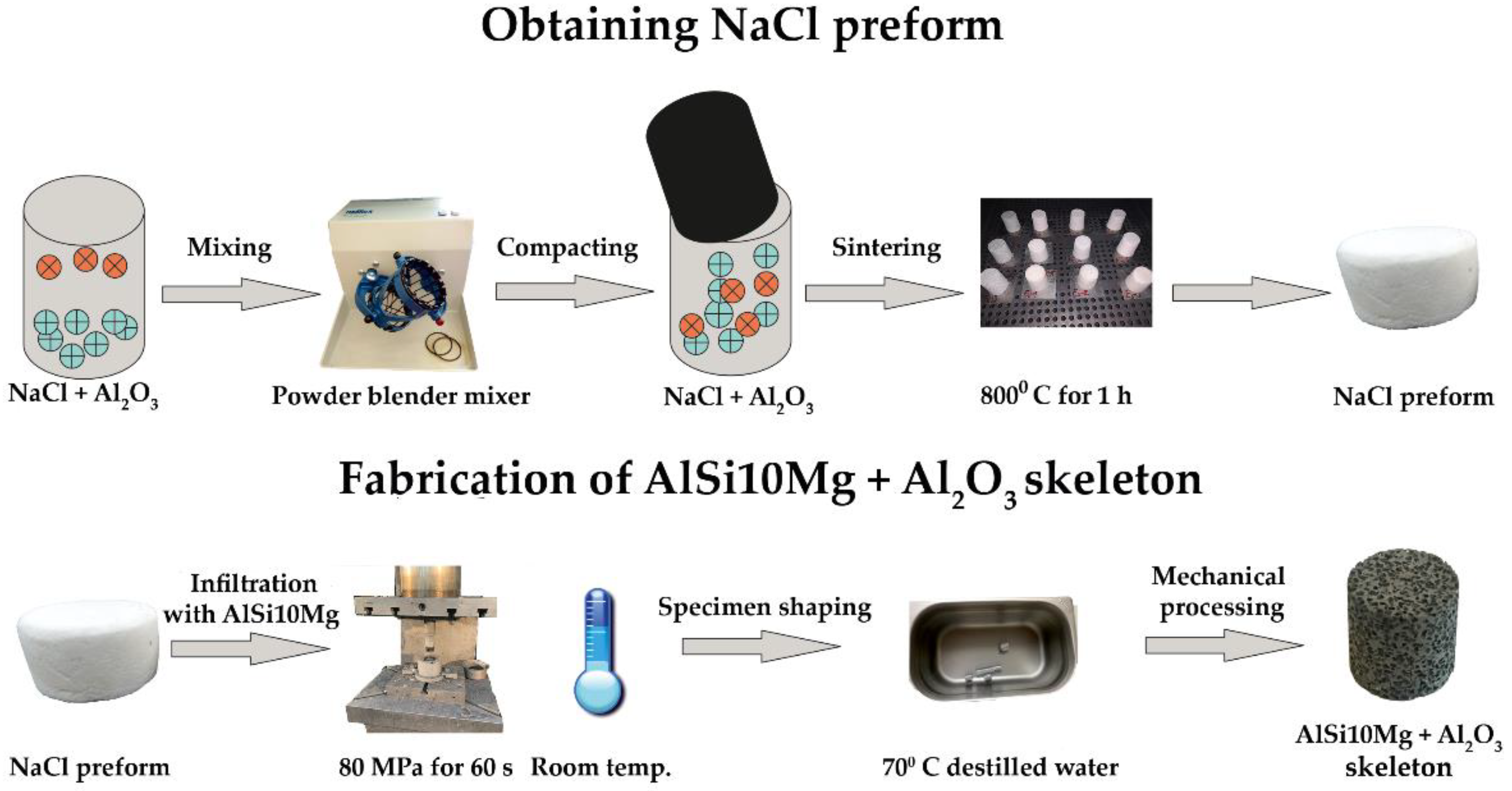 Metals 13 00131 g001