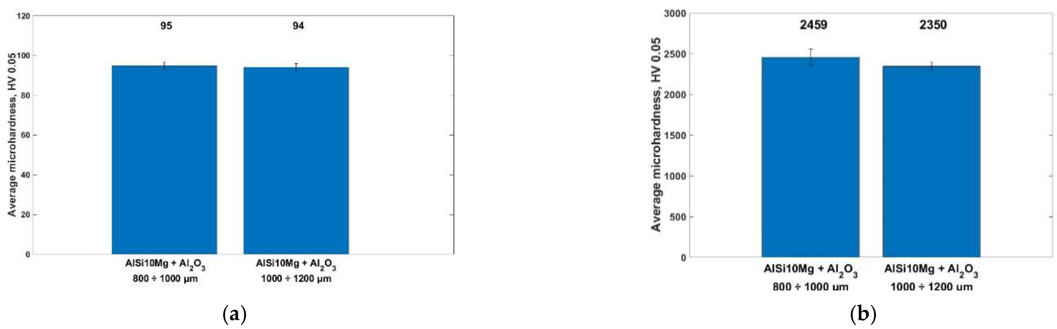 Metals 13 00131 g007