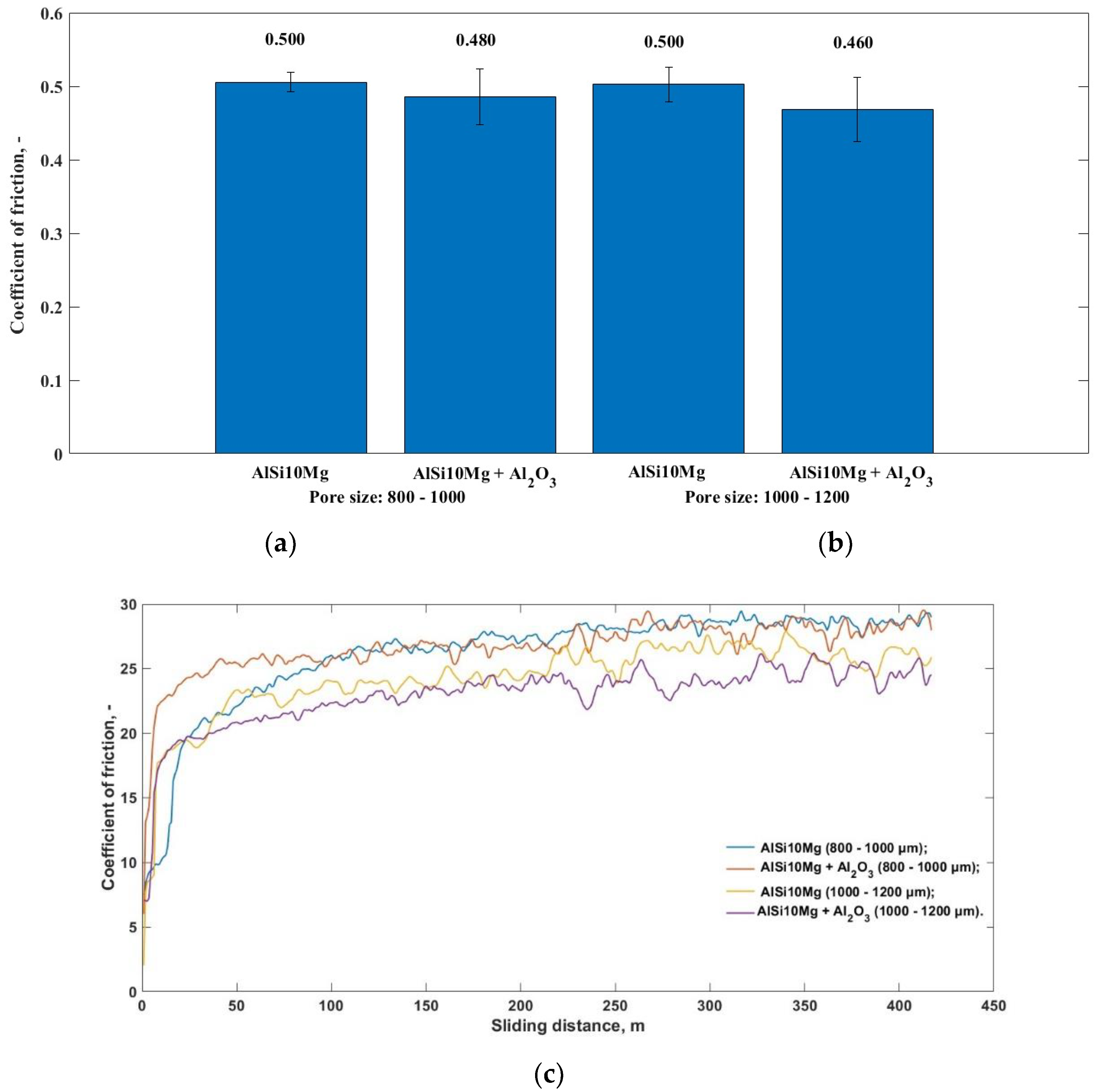 Metals 13 00131 g008