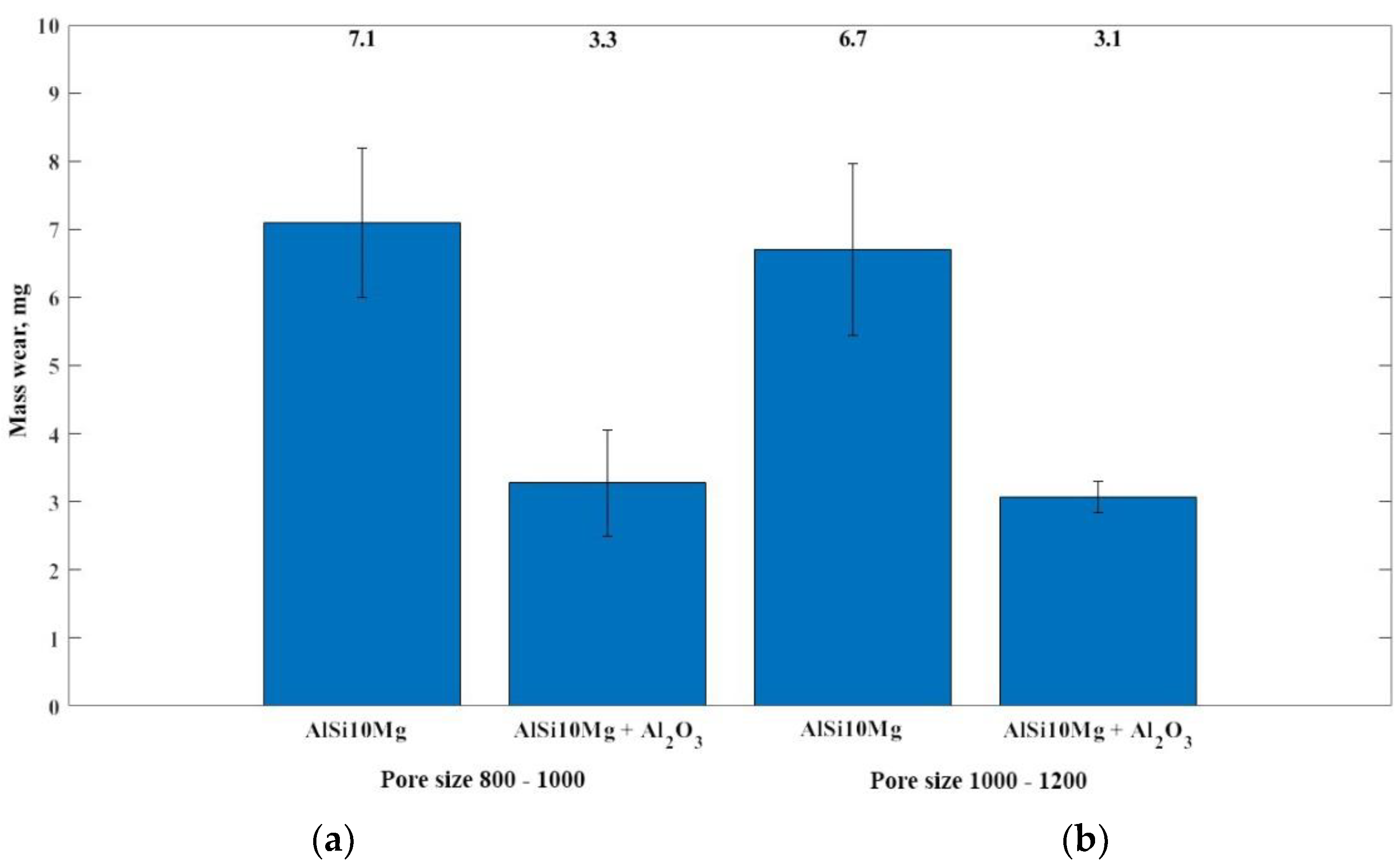 Metals 13 00131 g009