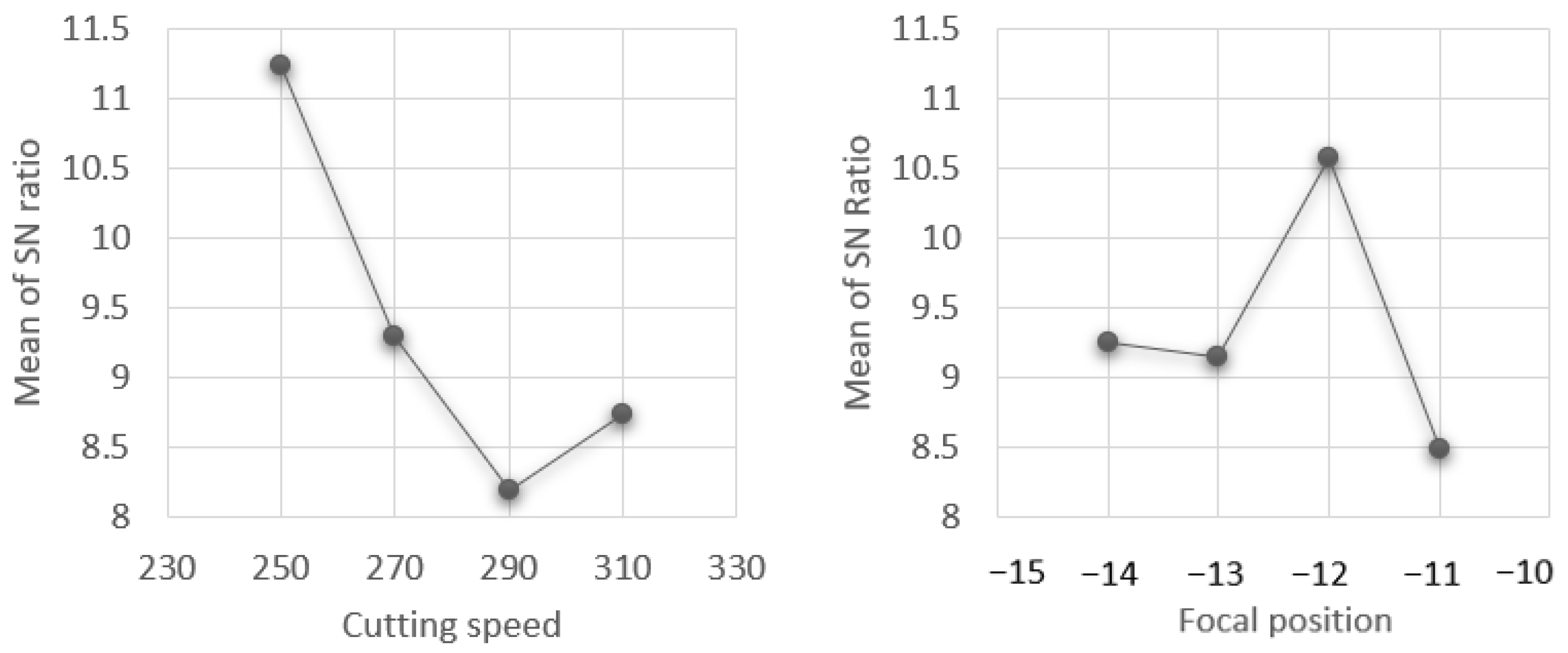 Metals 13 00132 g002a