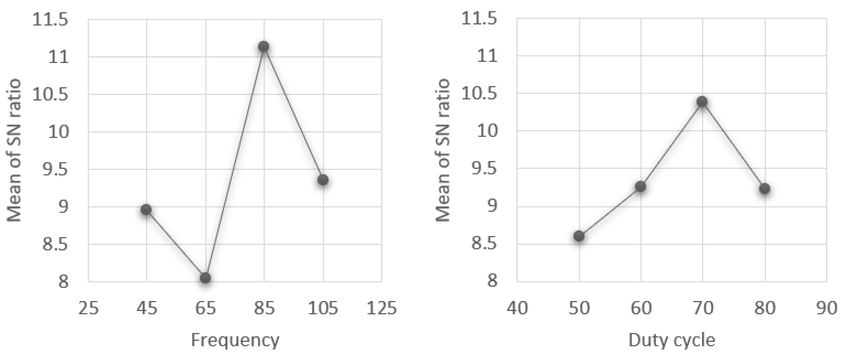 Metals 13 00132 g002b