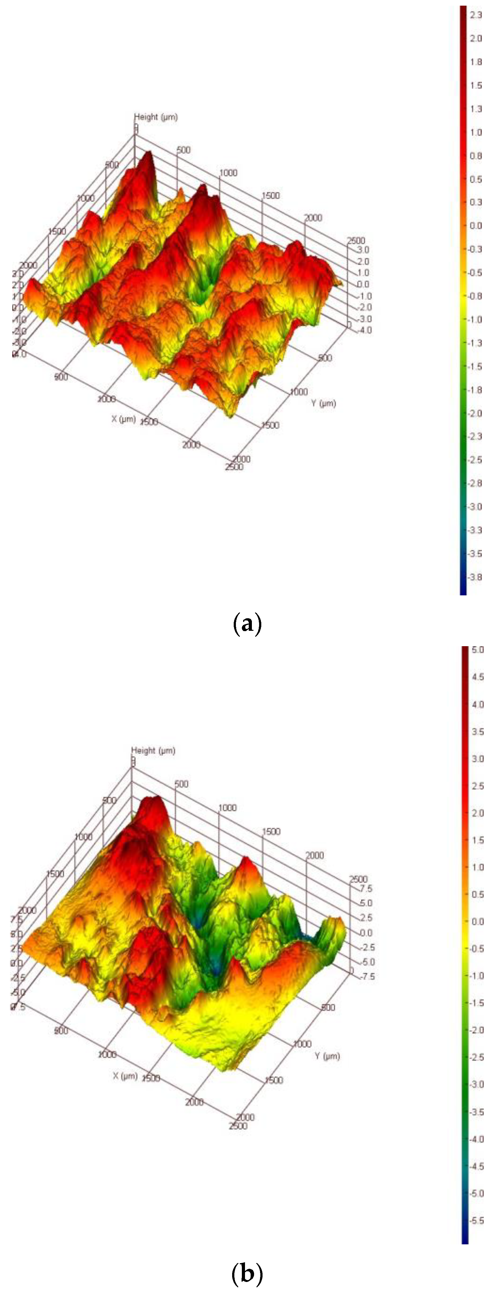 Metals 13 00132 g004a