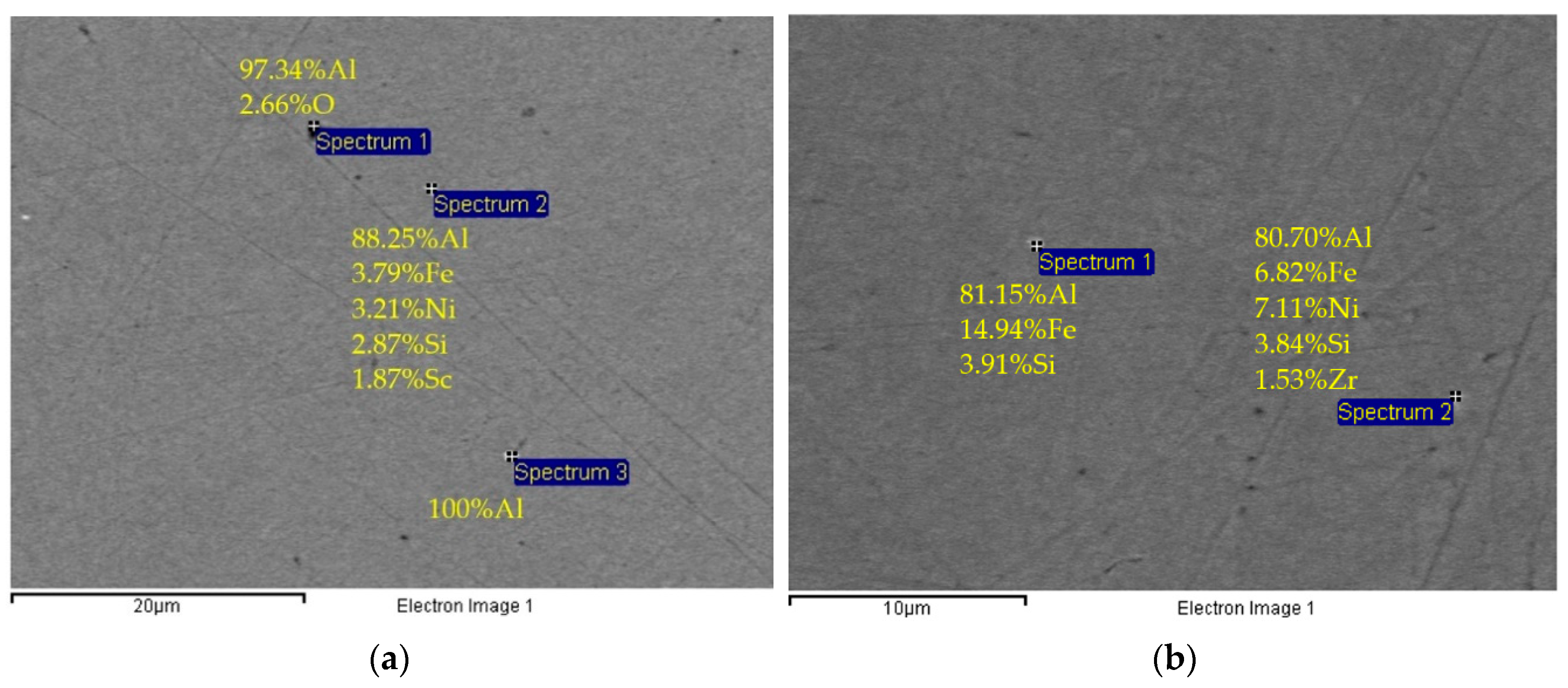 Metals 13 00133 g001a