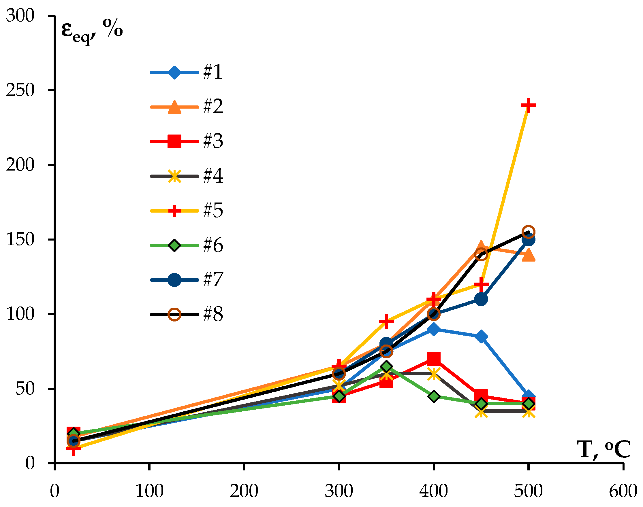 Metals 13 00133 g006
