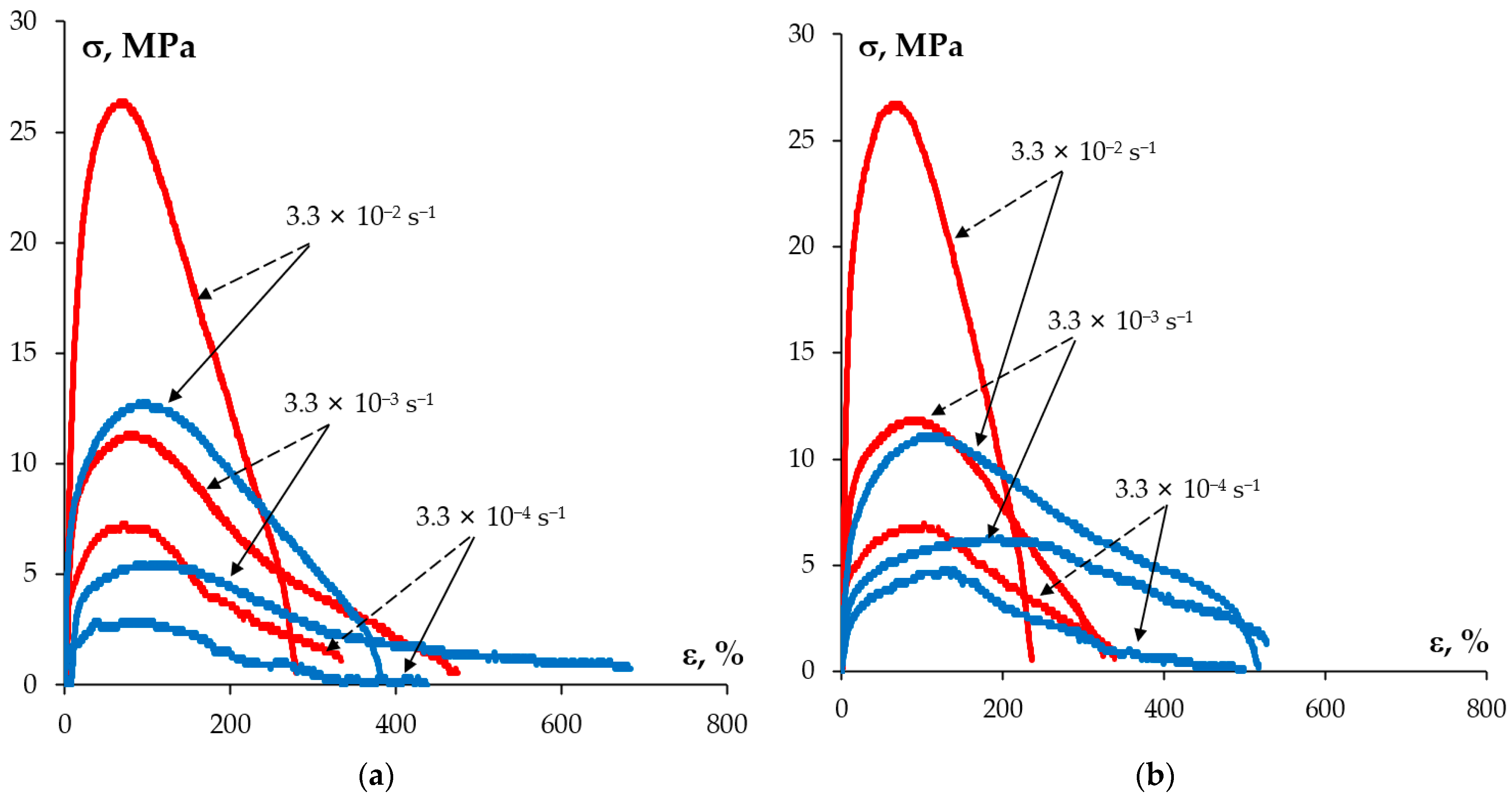 Metals 13 00133 g007a