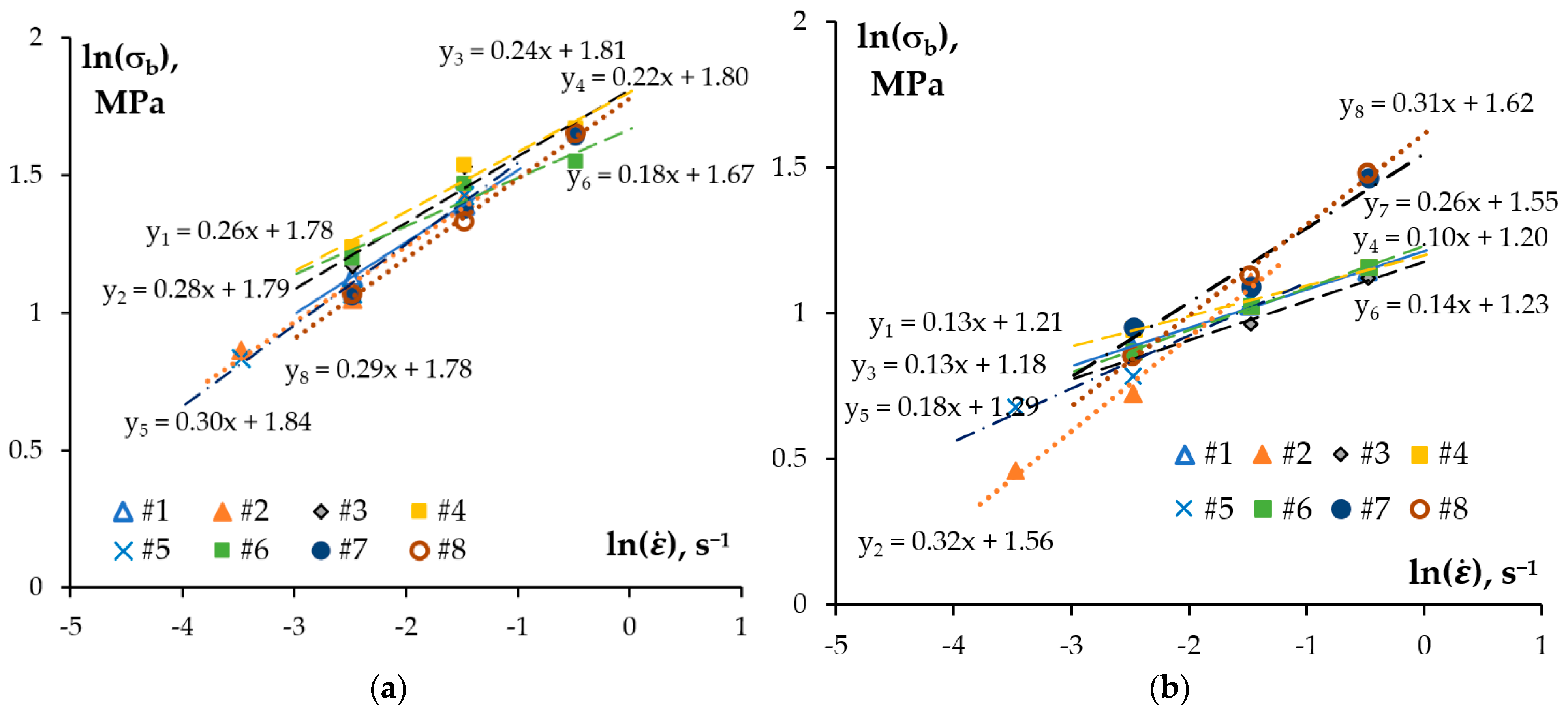 Metals 13 00133 g010