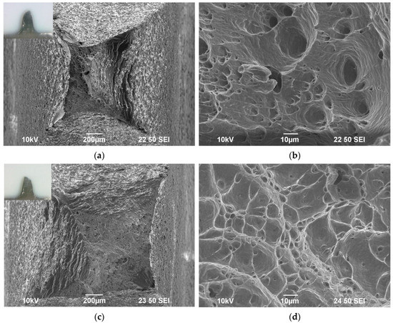 Metals 13 00133 g0a1a