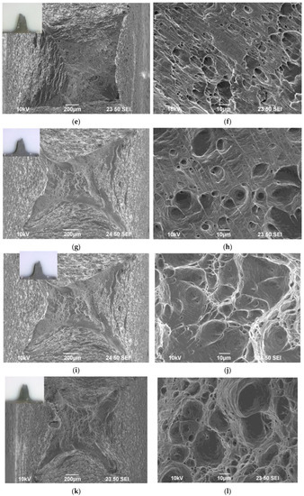 Metals 13 00133 g0a1b