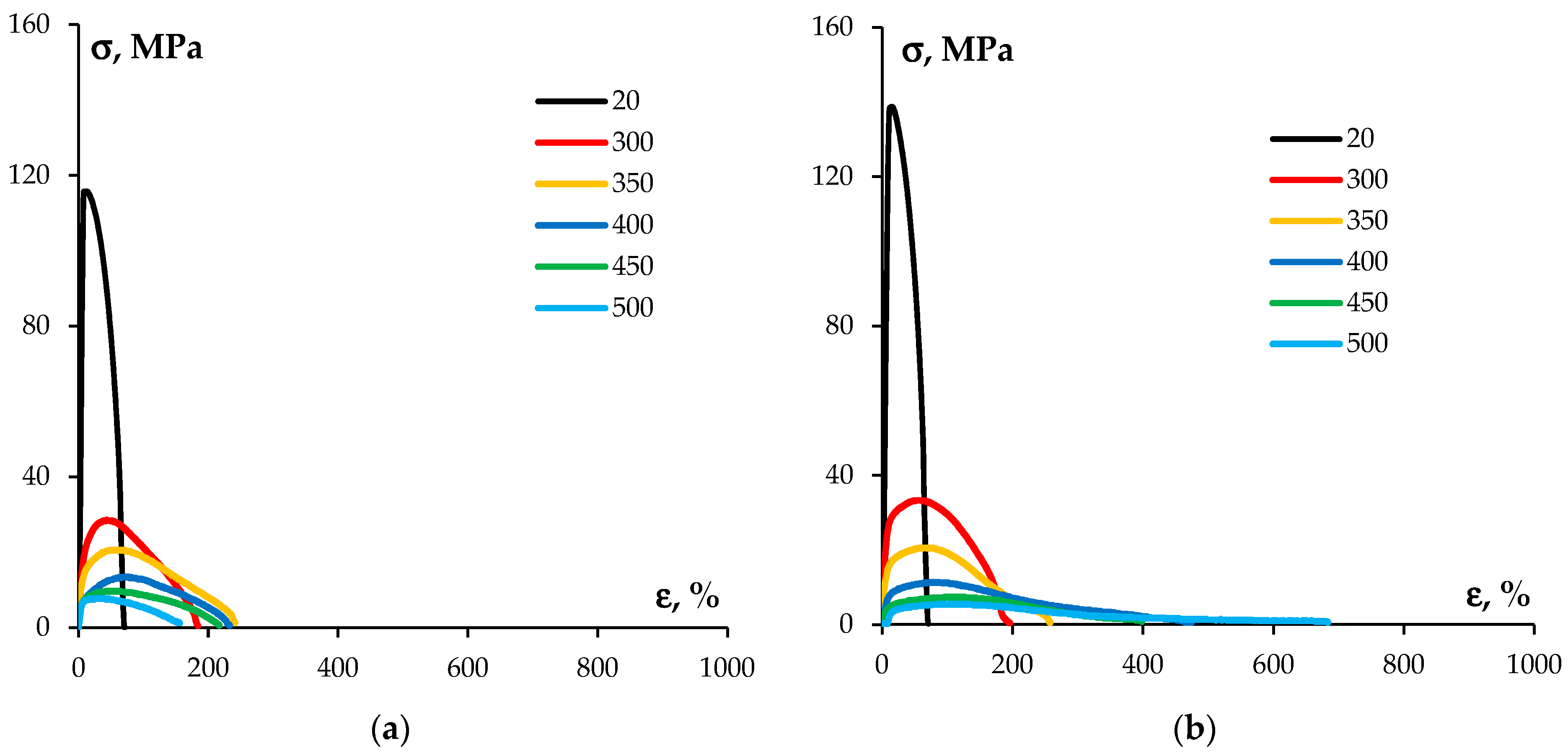 Metals 13 00133 g0a2a