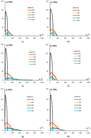Metals 13 00133 g0a2b
