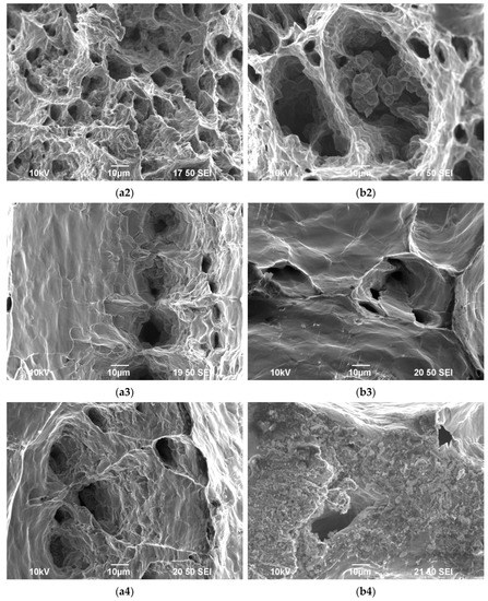 Metals 13 00133 g0a4b