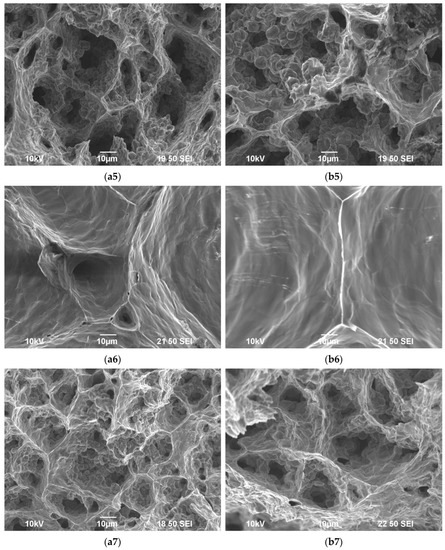 Metals 13 00133 g0a4c