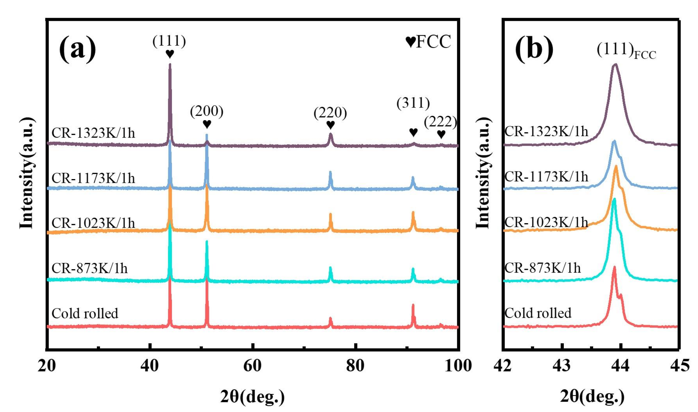 Metals 13 00134 g002