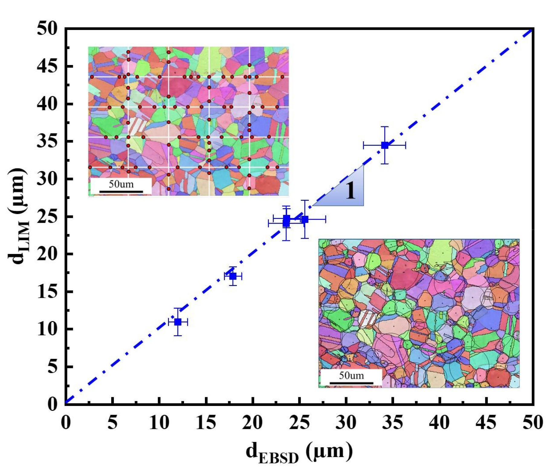 Metals 13 00134 g003