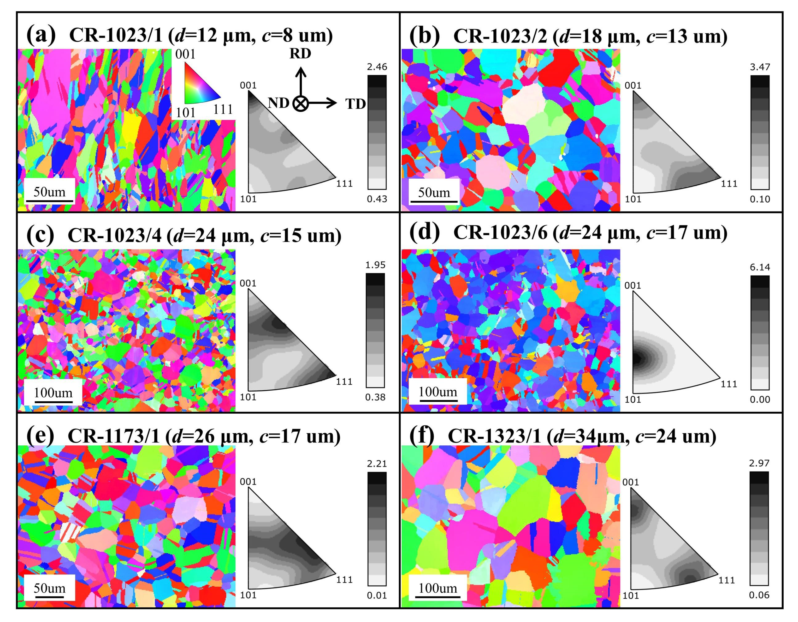 Metals 13 00134 g005