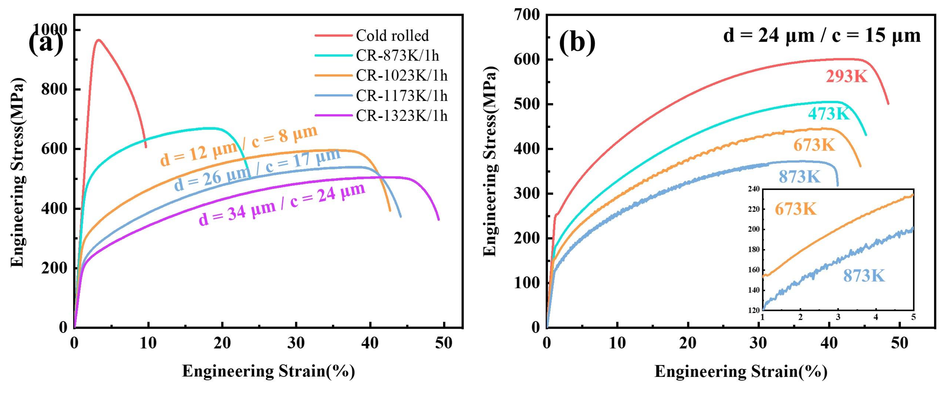 Metals 13 00134 g006