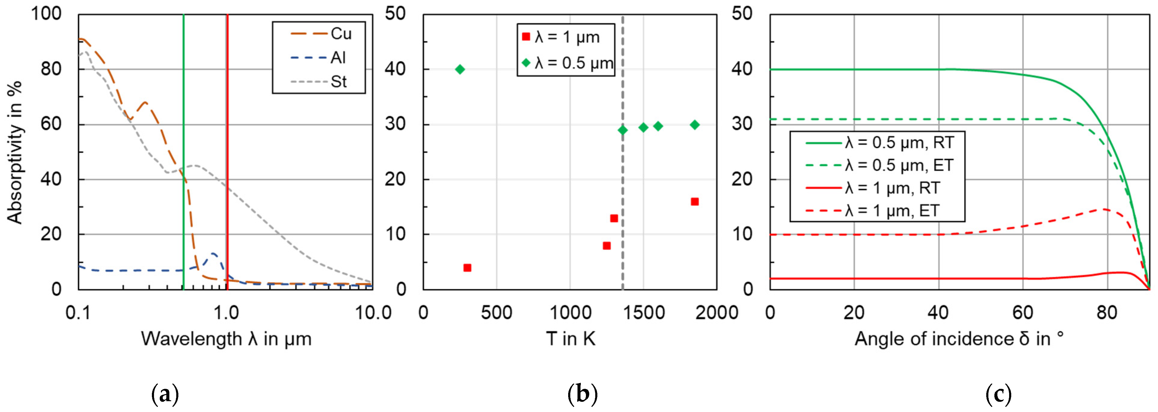 Metals 13 00135 g001