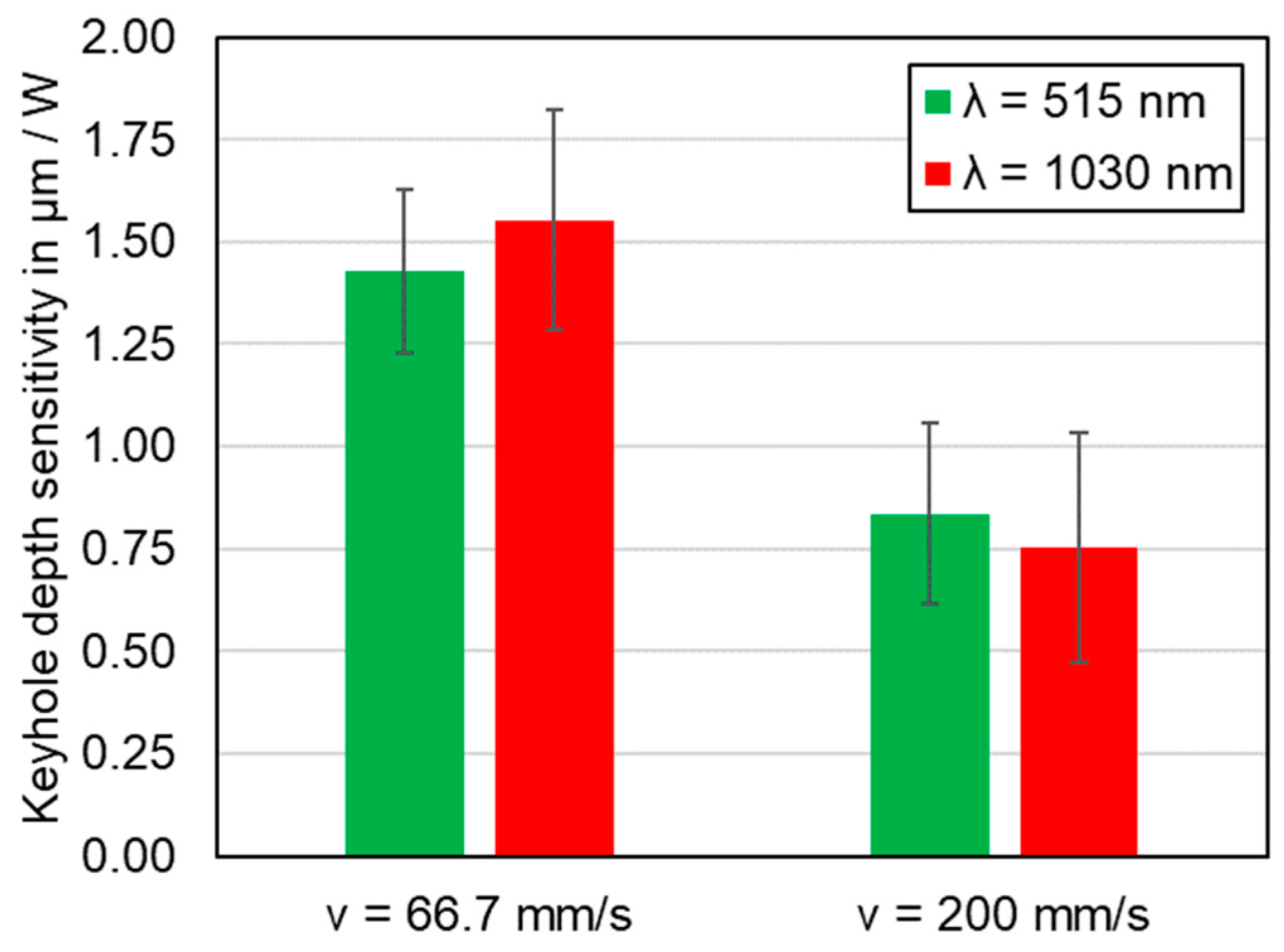 Metals 13 00135 g006
