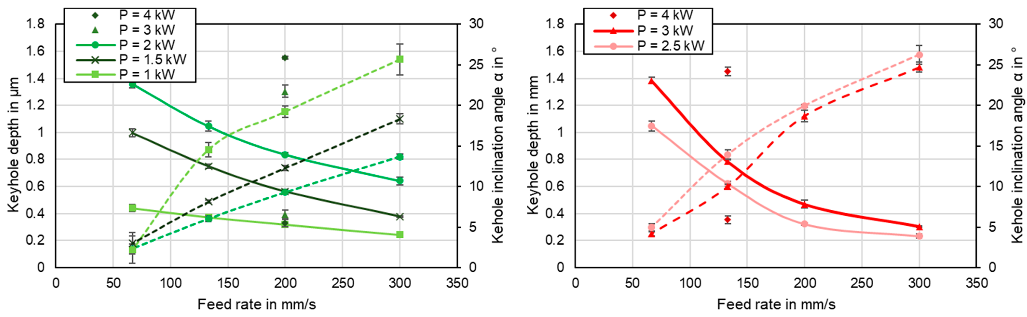 Metals 13 00135 g010