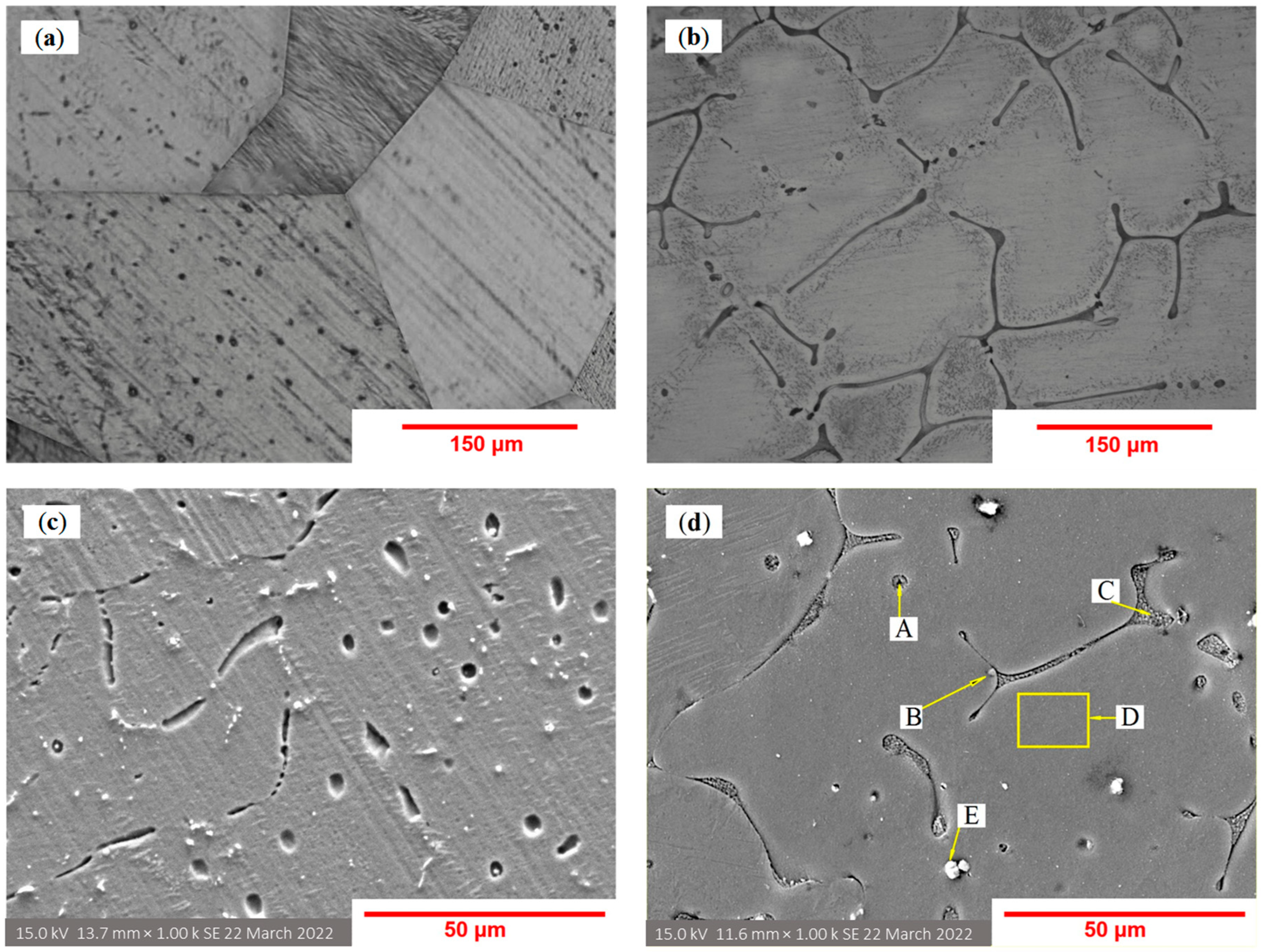 Metals 13 00136 g002 Metals 13 00136 g002