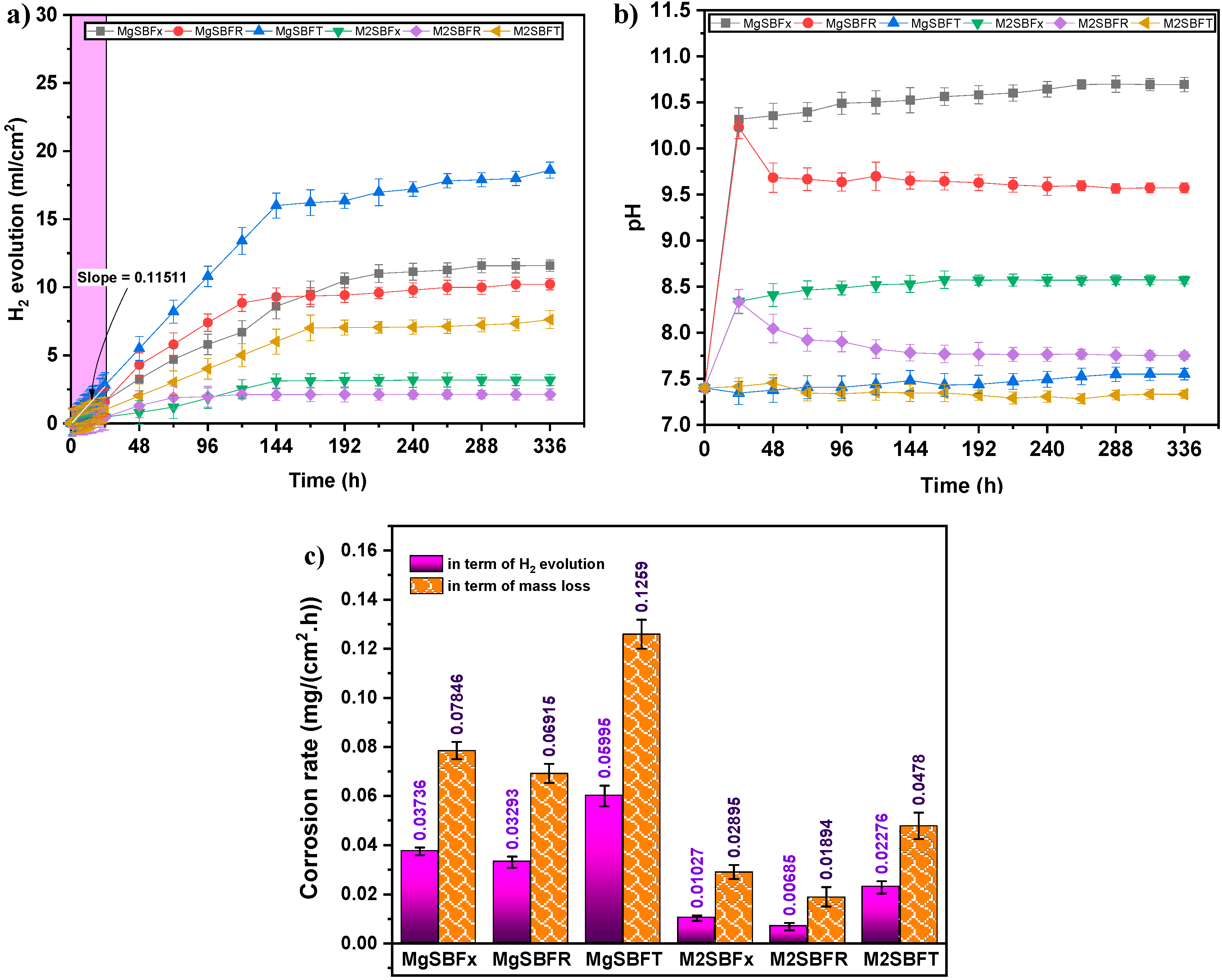 Metals 13 00136 g007 Metals 13 00136 g007