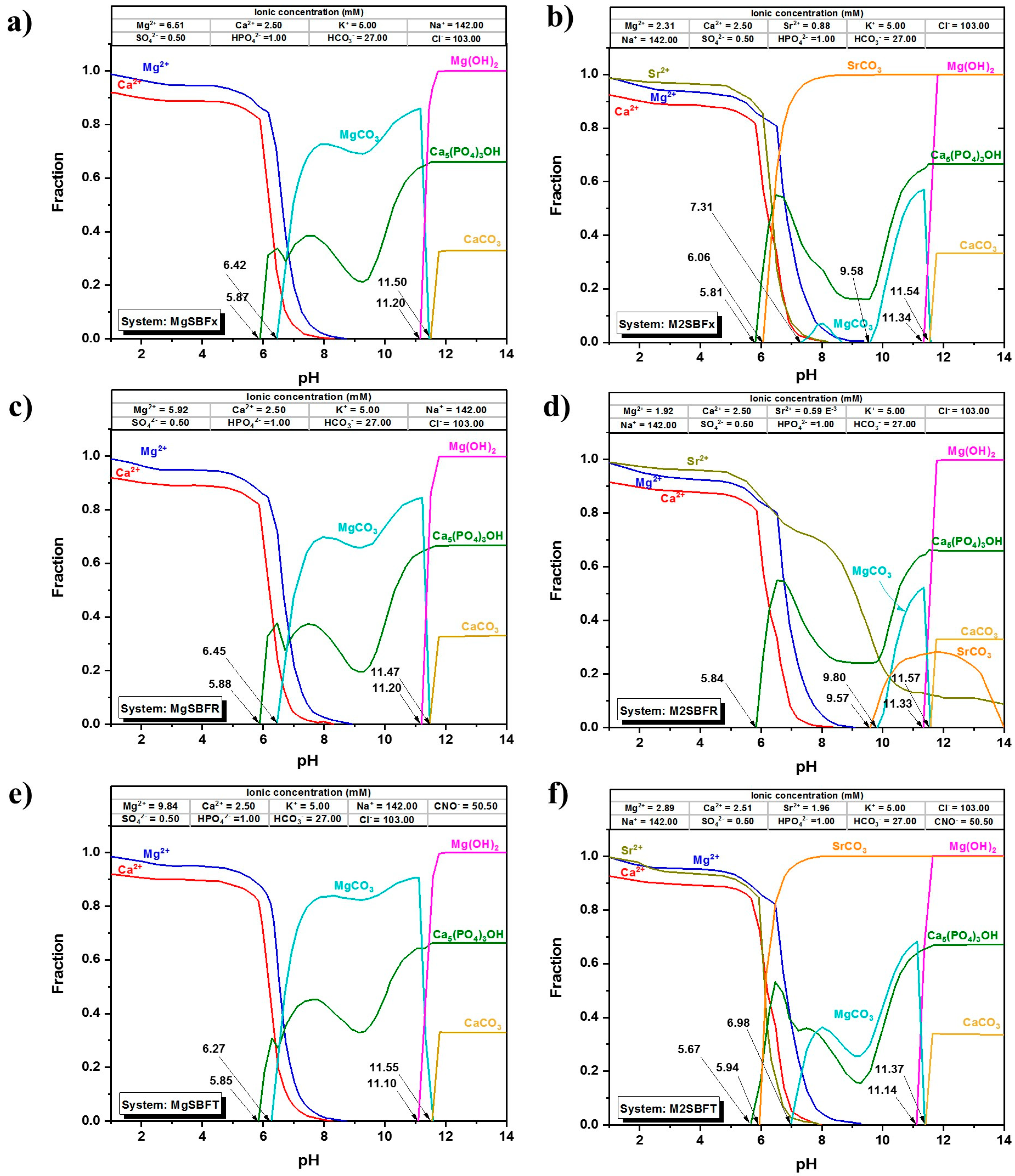 Metals 13 00136 g008 Metals 13 00136 g008
