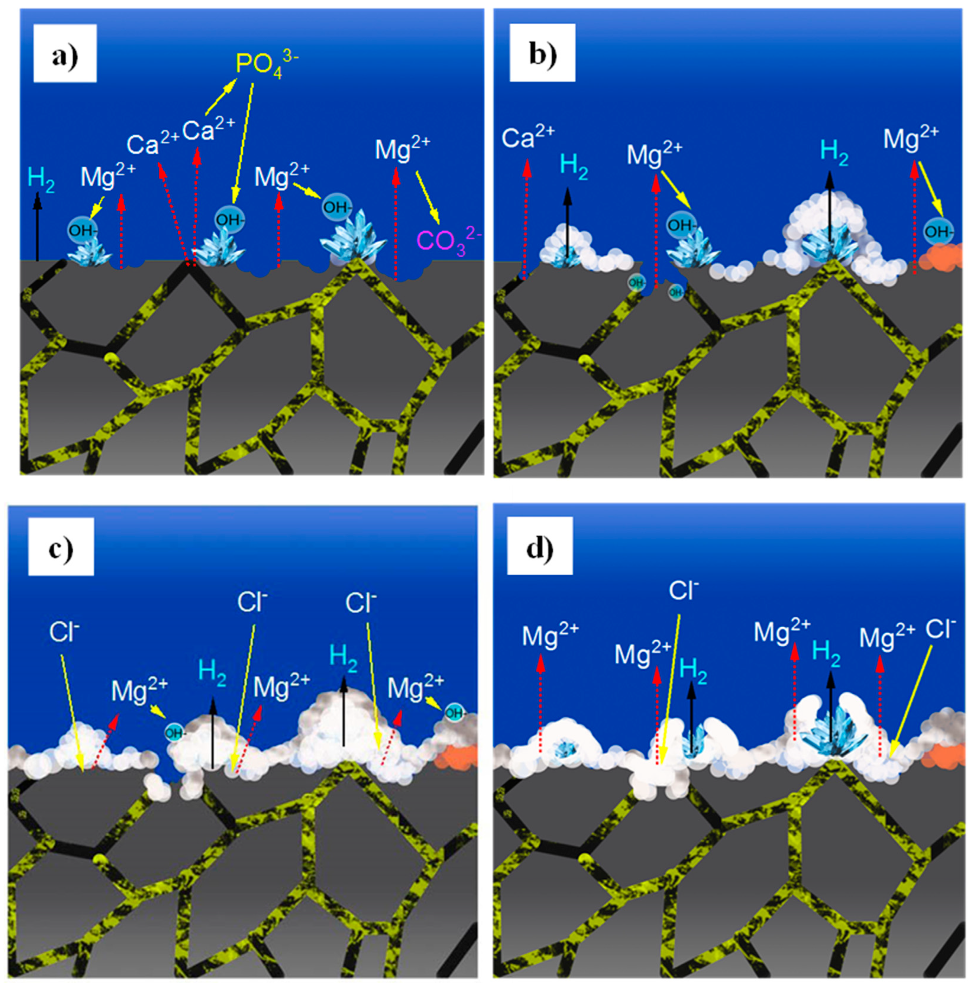 Metals 13 00136 g009 Metals 13 00136 g009
