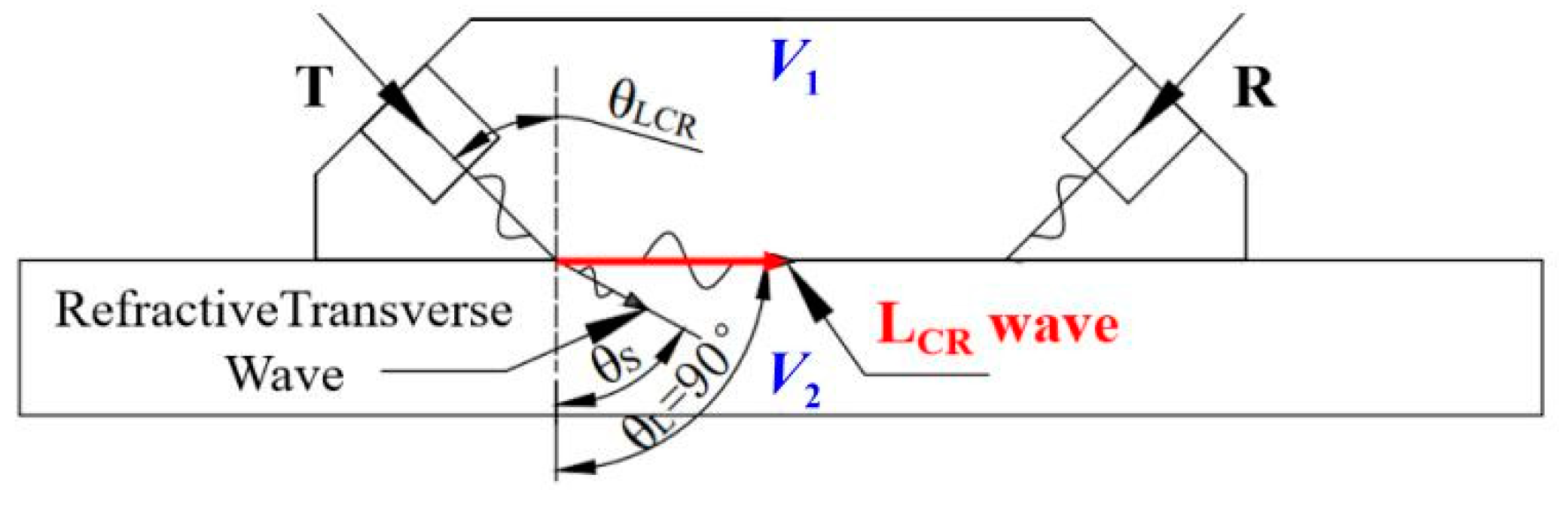 Metals 13 00137 g001
