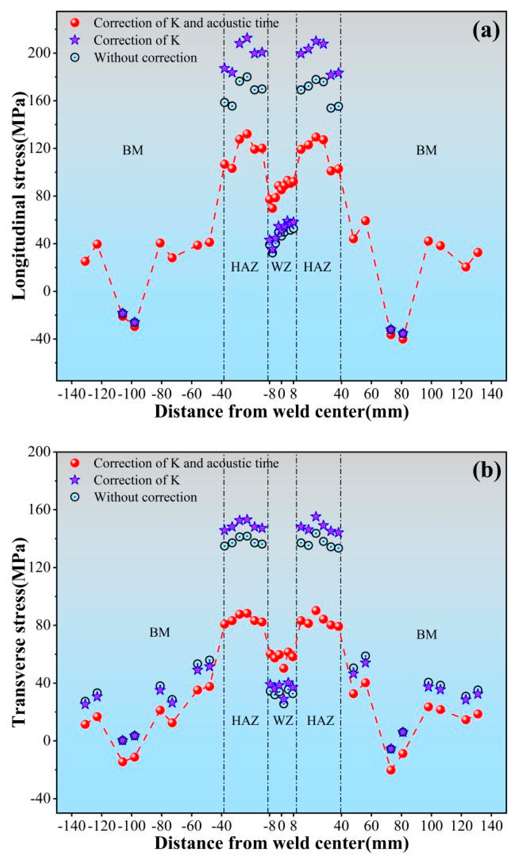 Metals 13 00137 g008