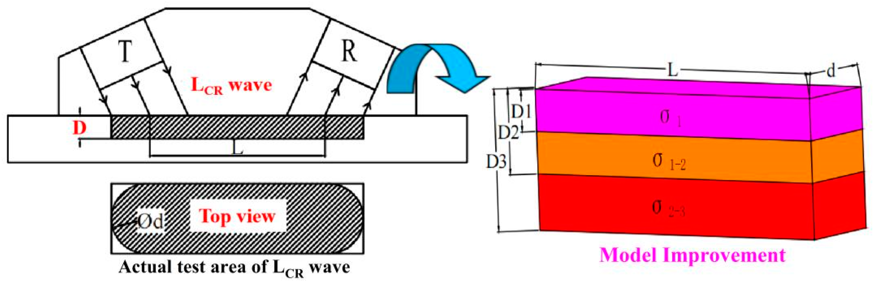 Metals 13 00137 g010