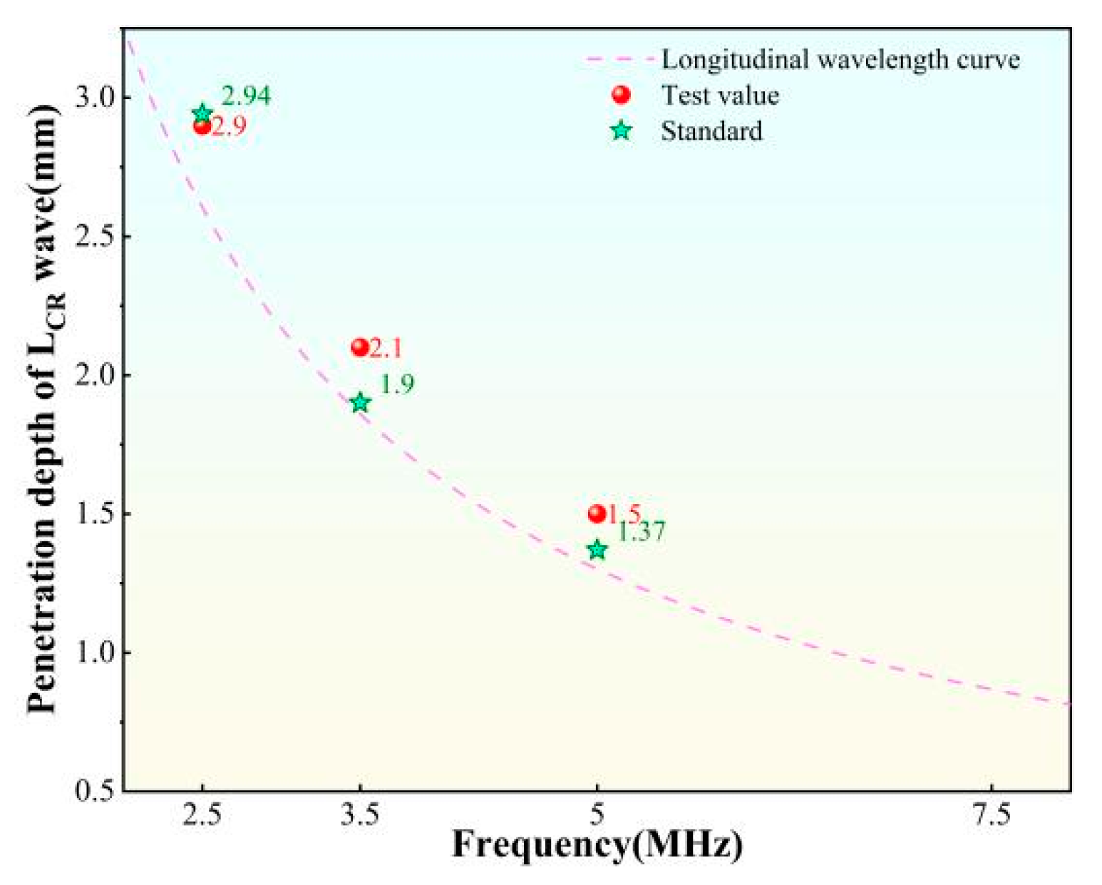 Metals 13 00137 g012