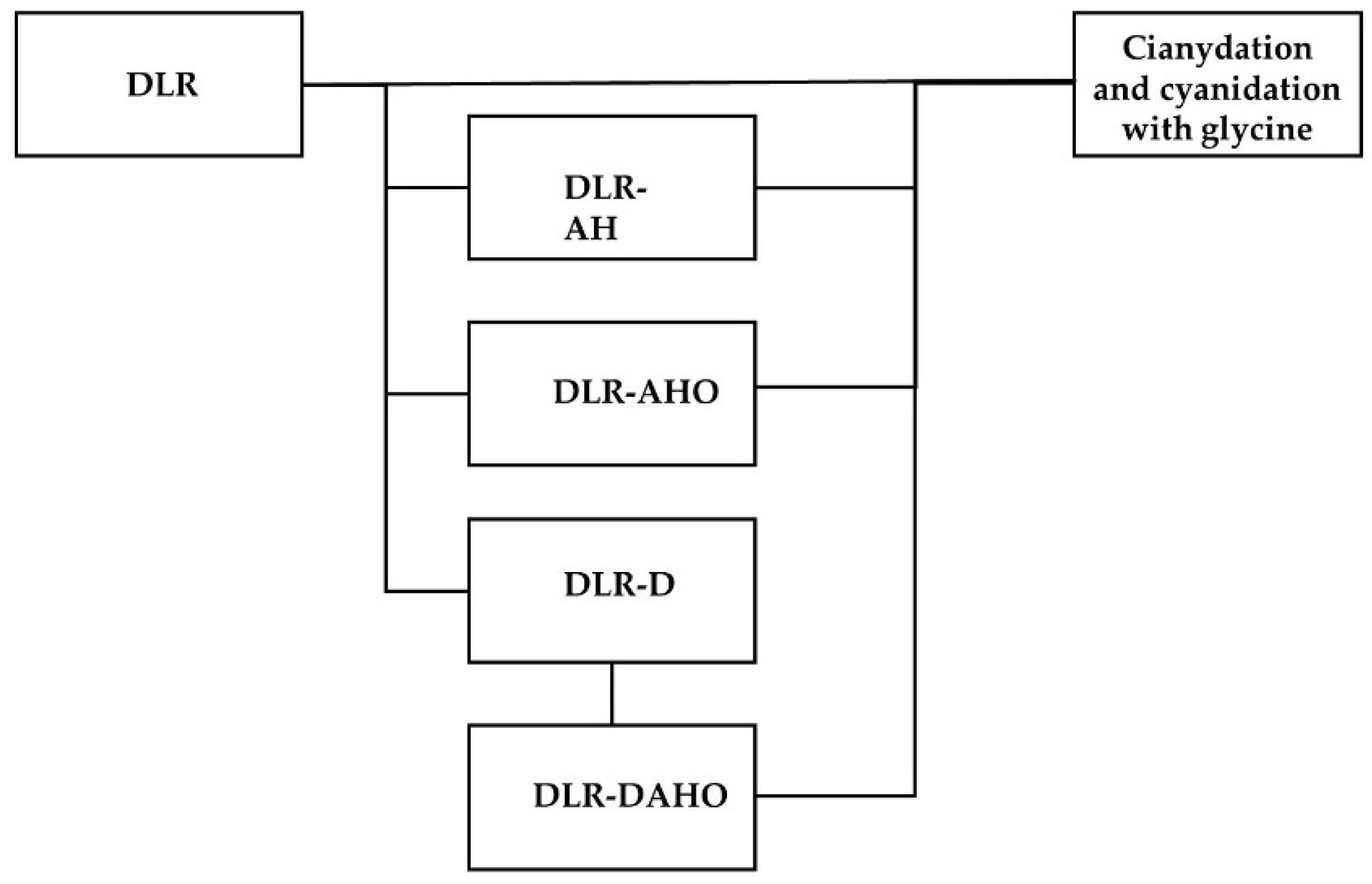 Metals 13 00138 g001