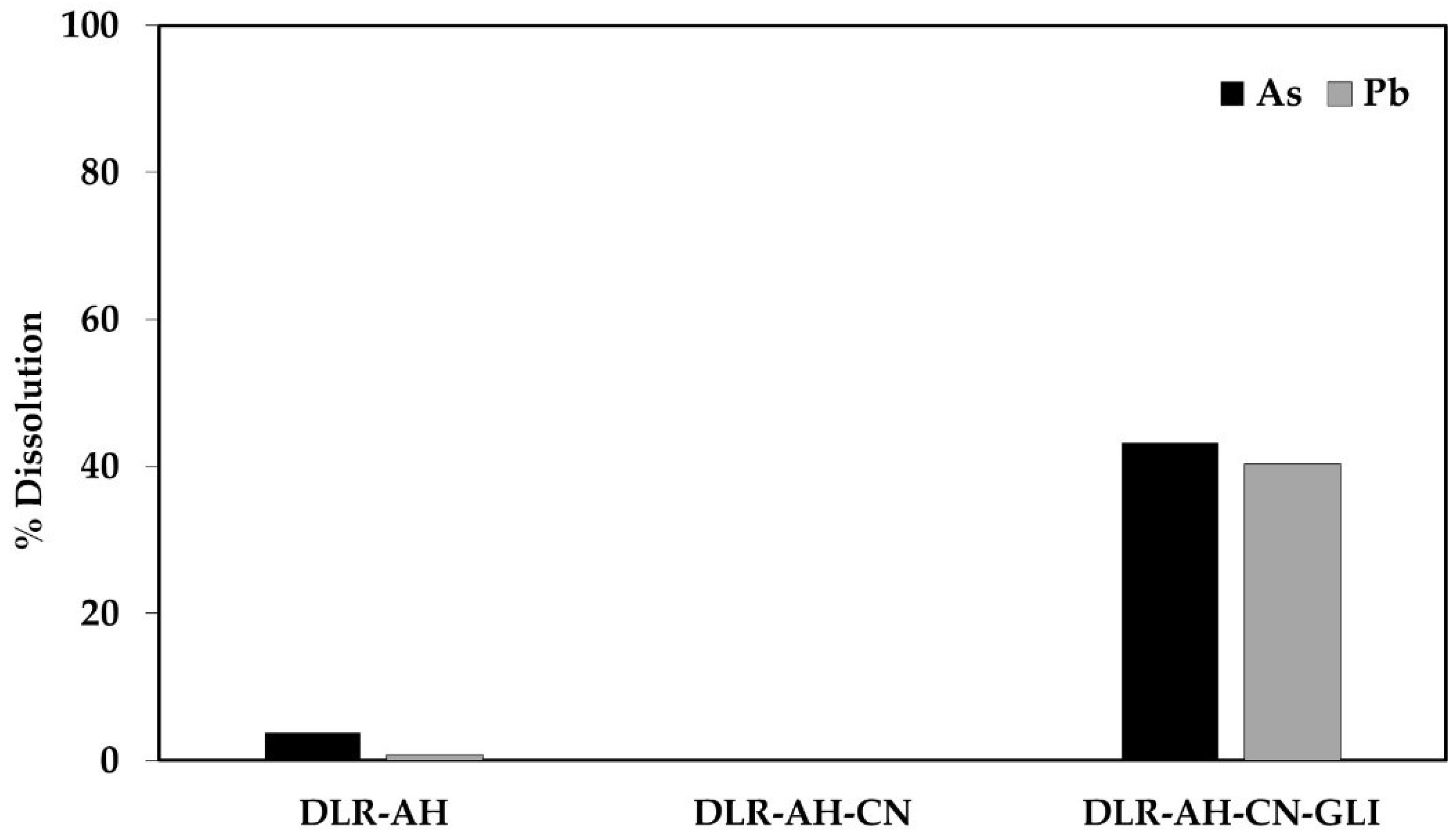 Metals 13 00138 g003