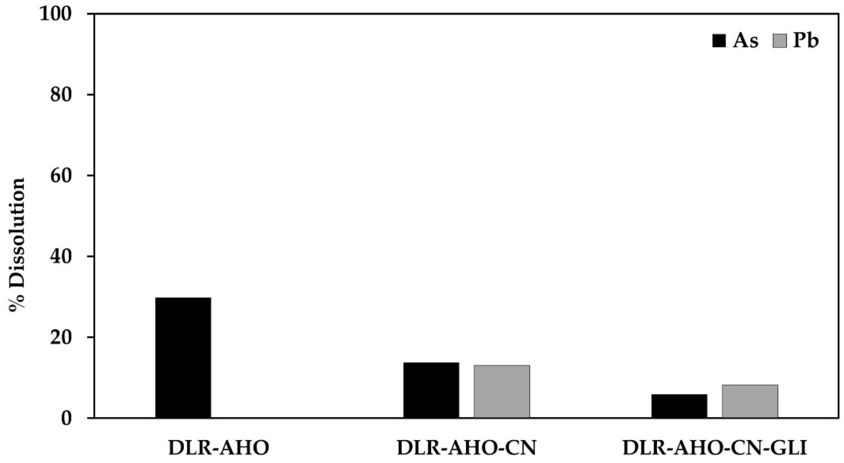 Metals 13 00138 g004