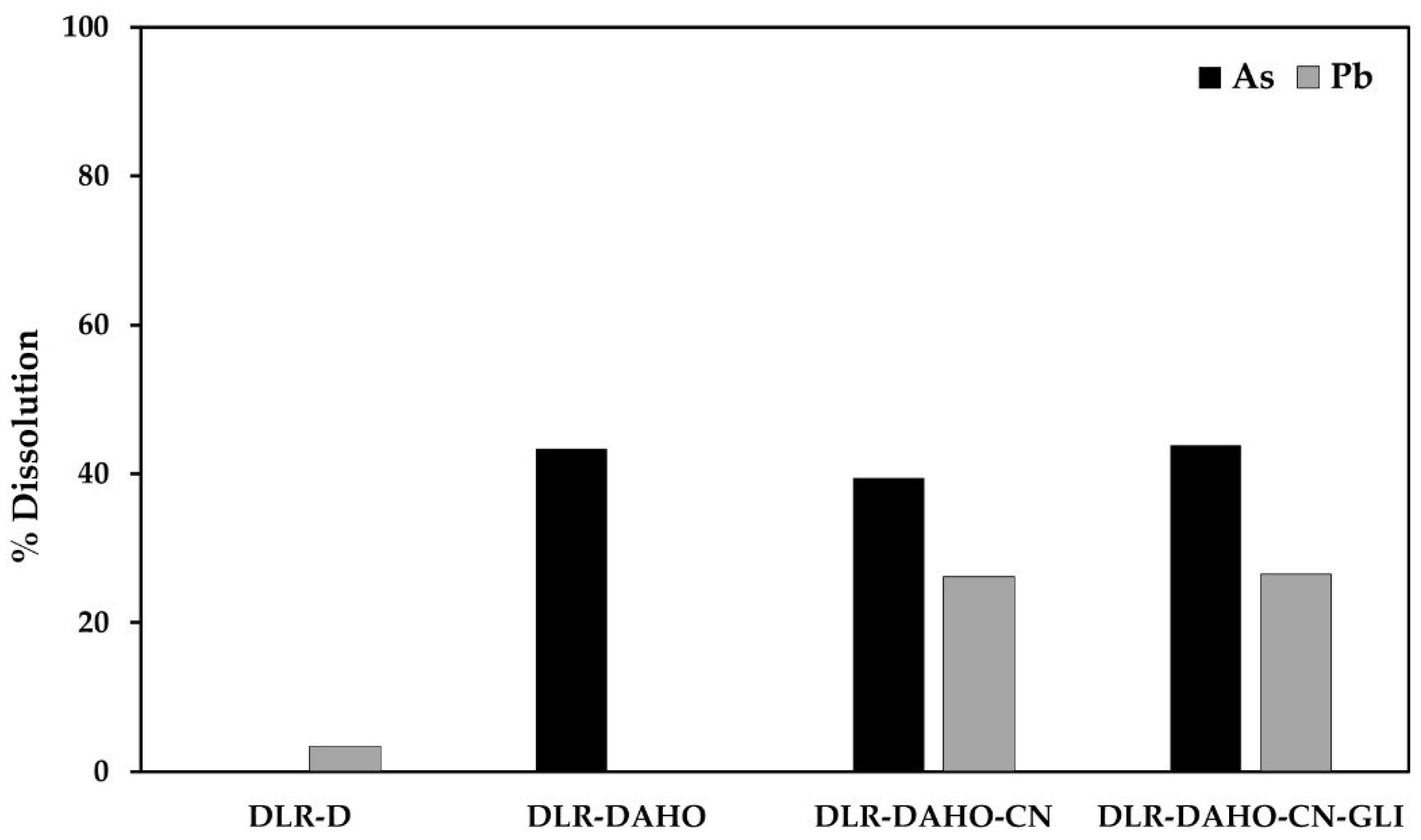 Metals 13 00138 g005