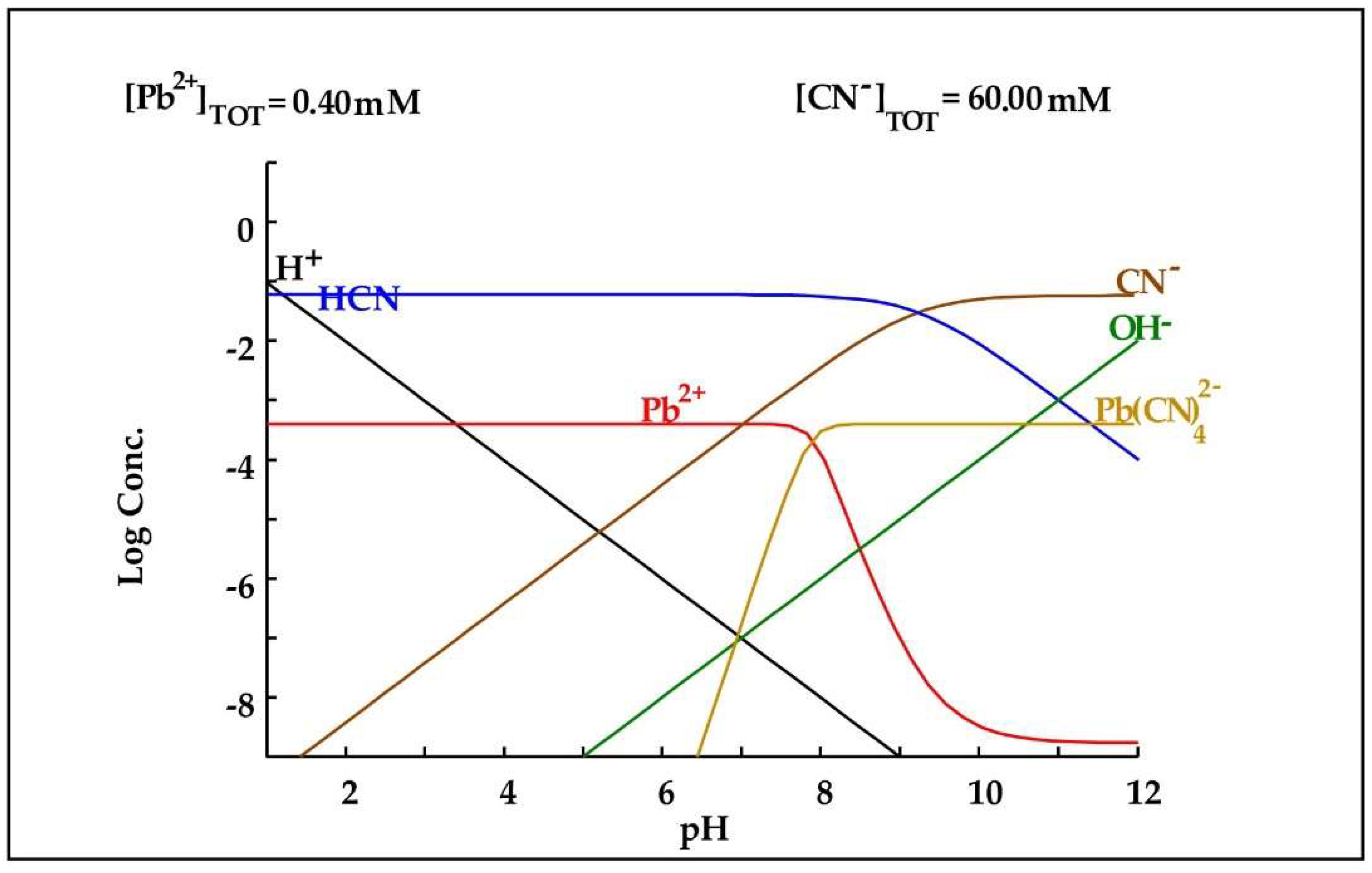 Metals 13 00138 g007