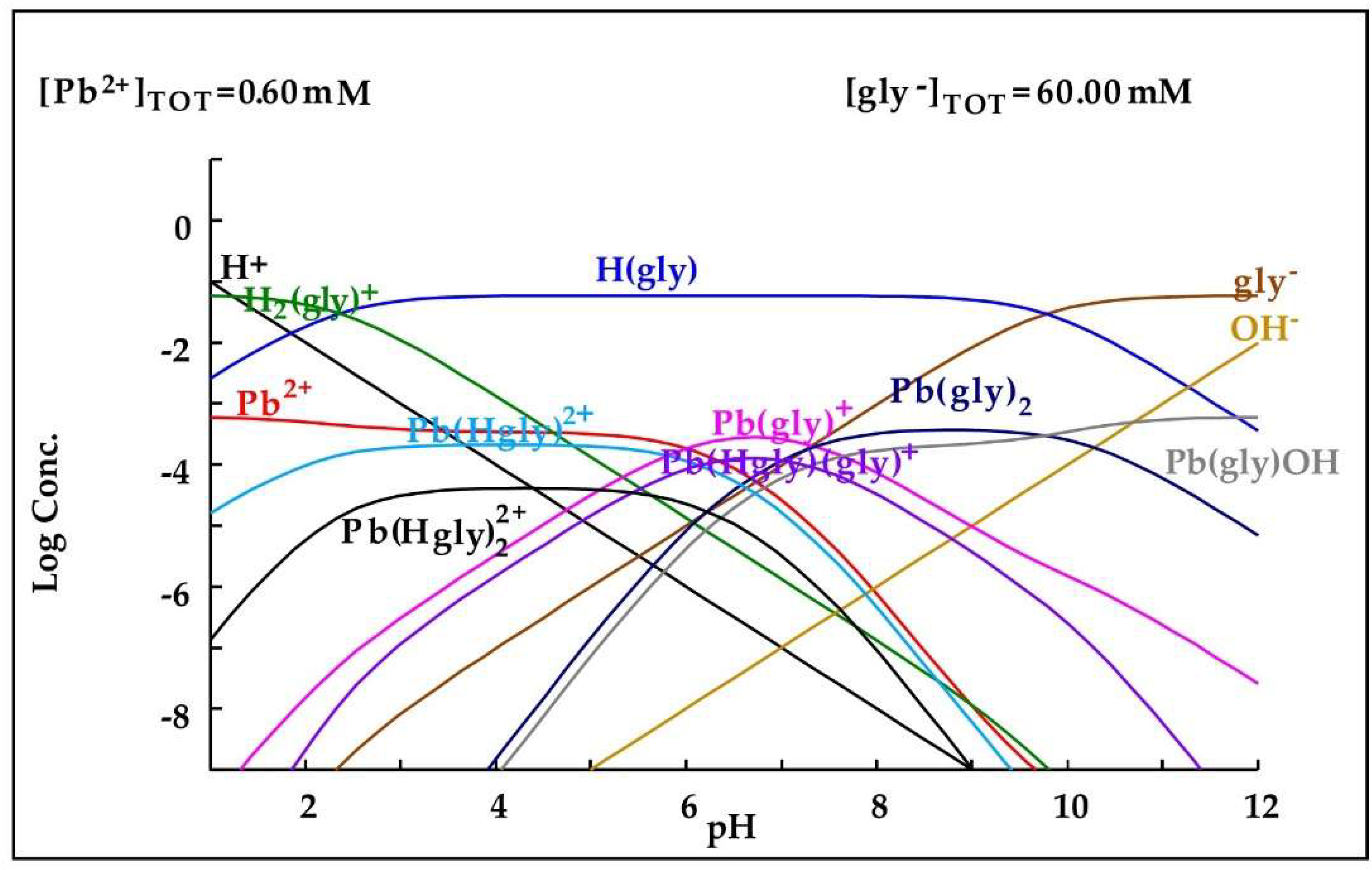 Metals 13 00138 g009