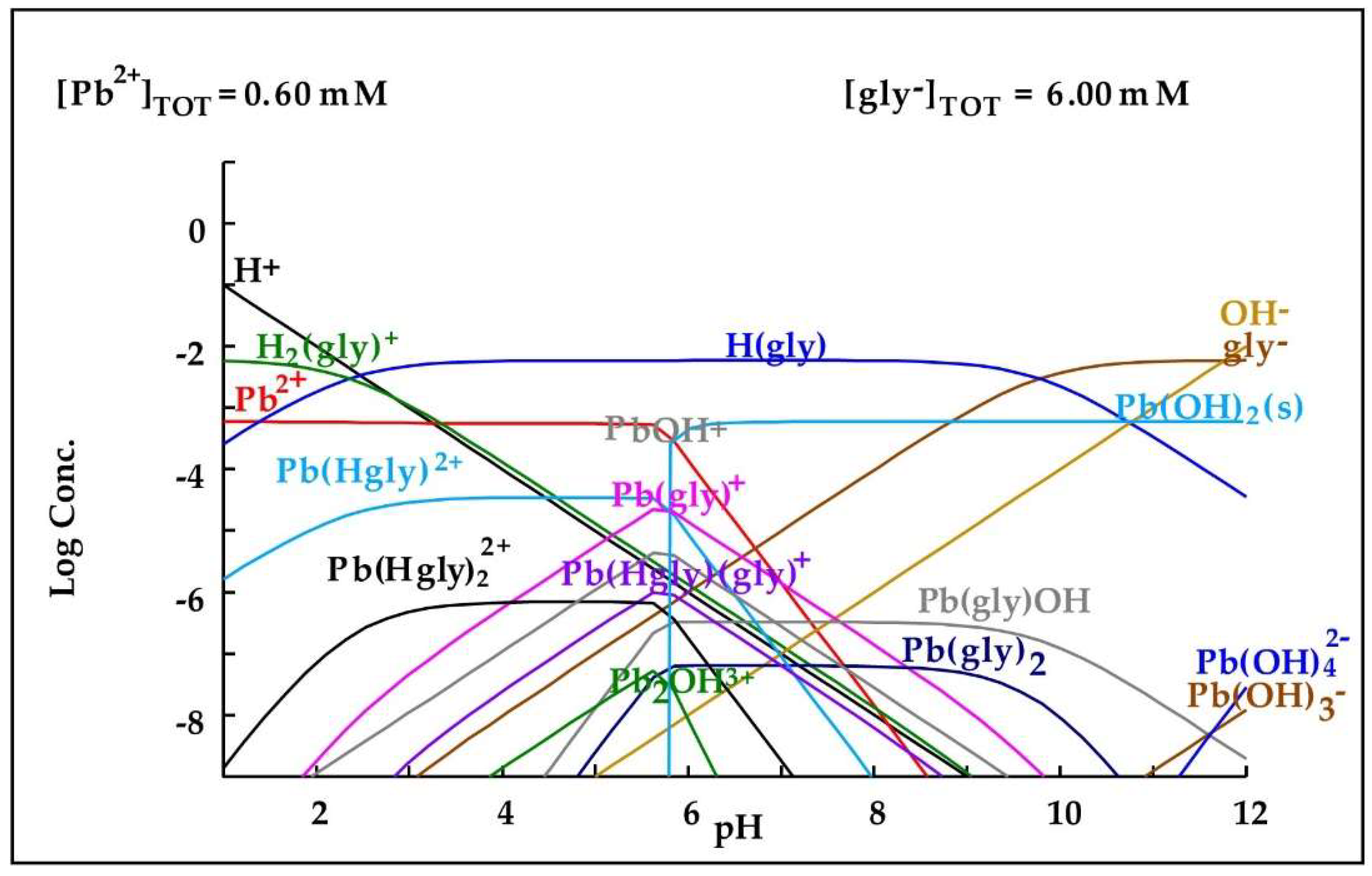 Metals 13 00138 g010