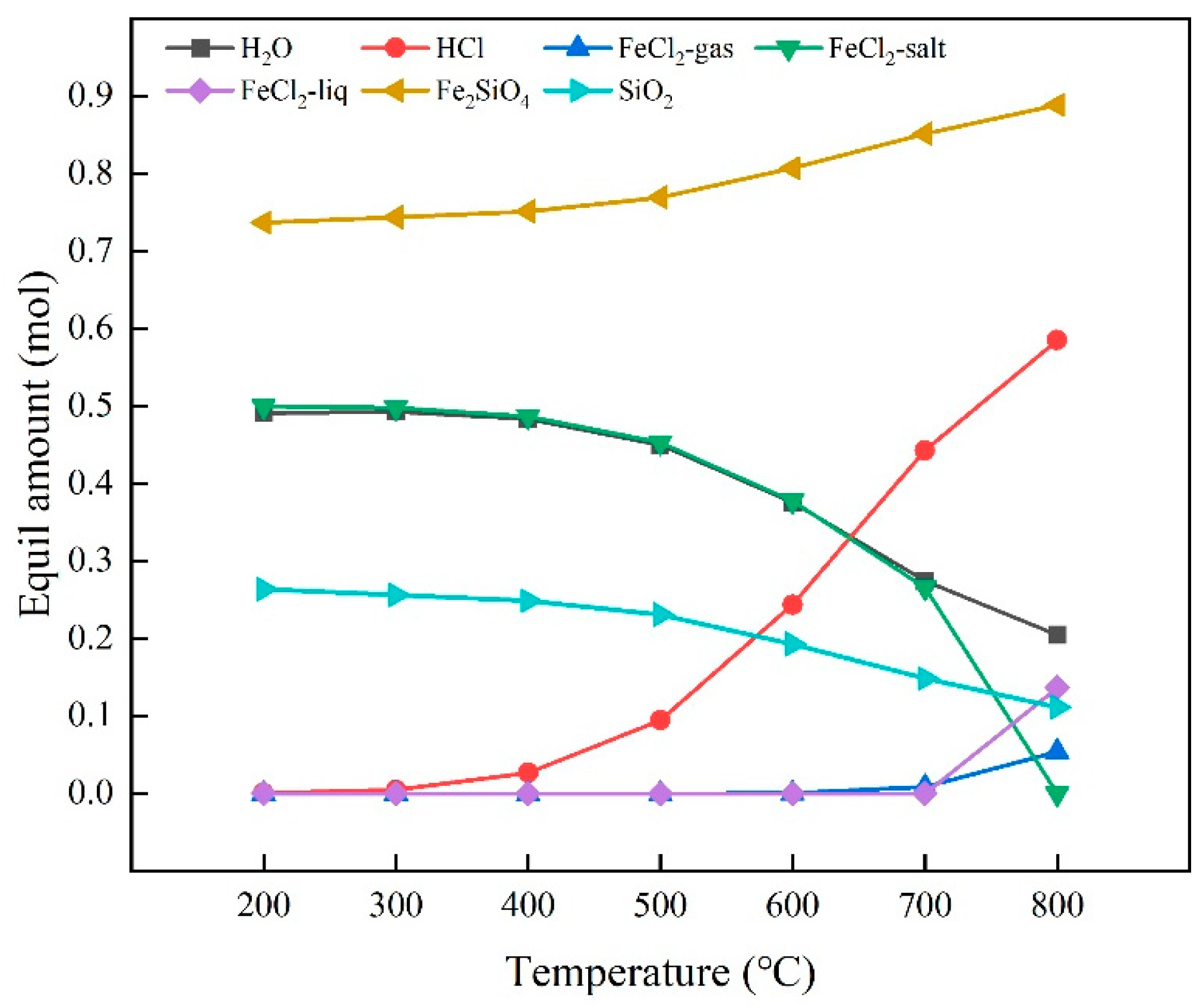 Metals 13 00139 g003