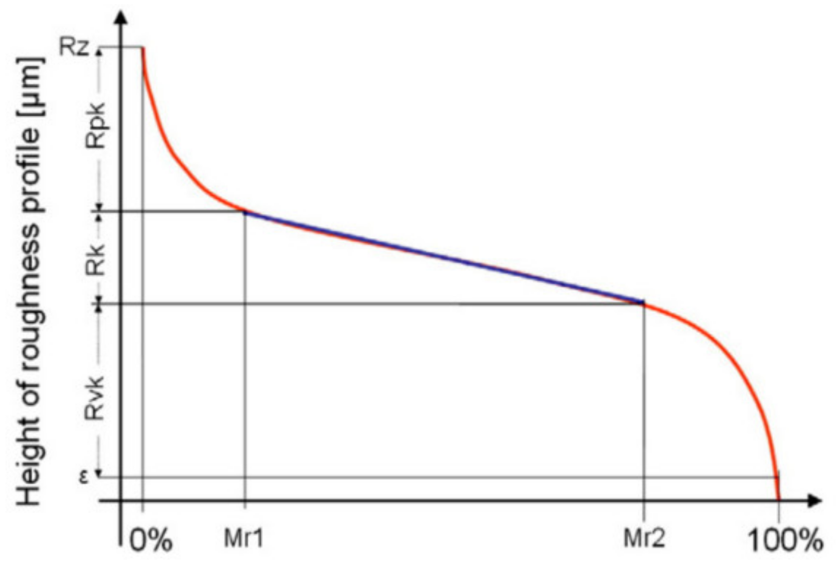Metals 13 00140 g003