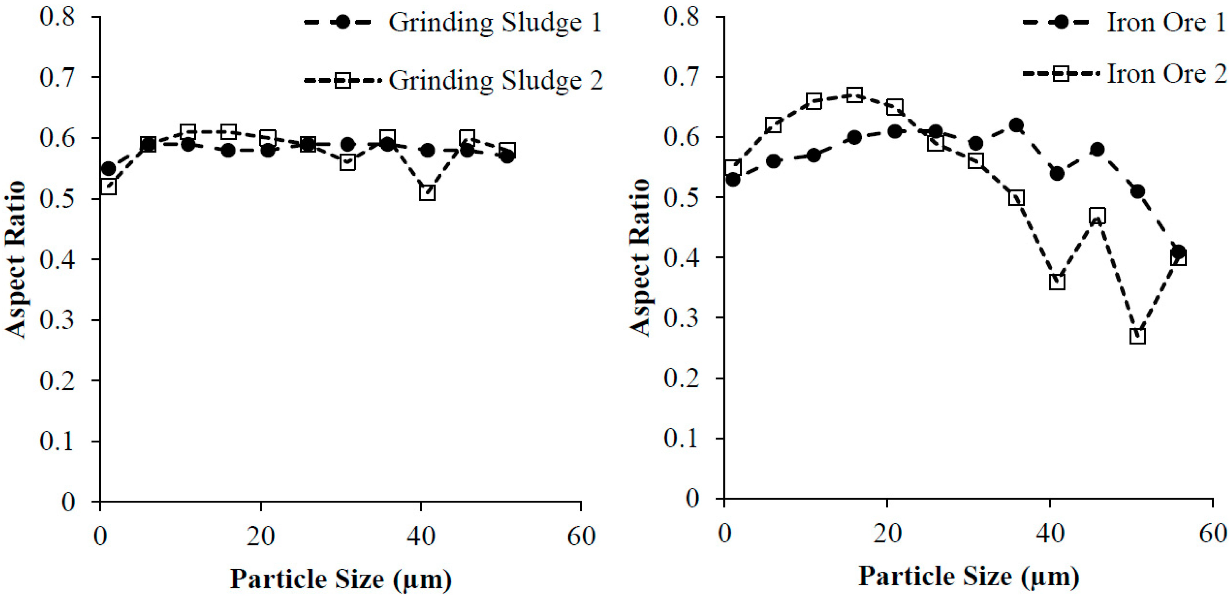 Metals 13 00141 g002