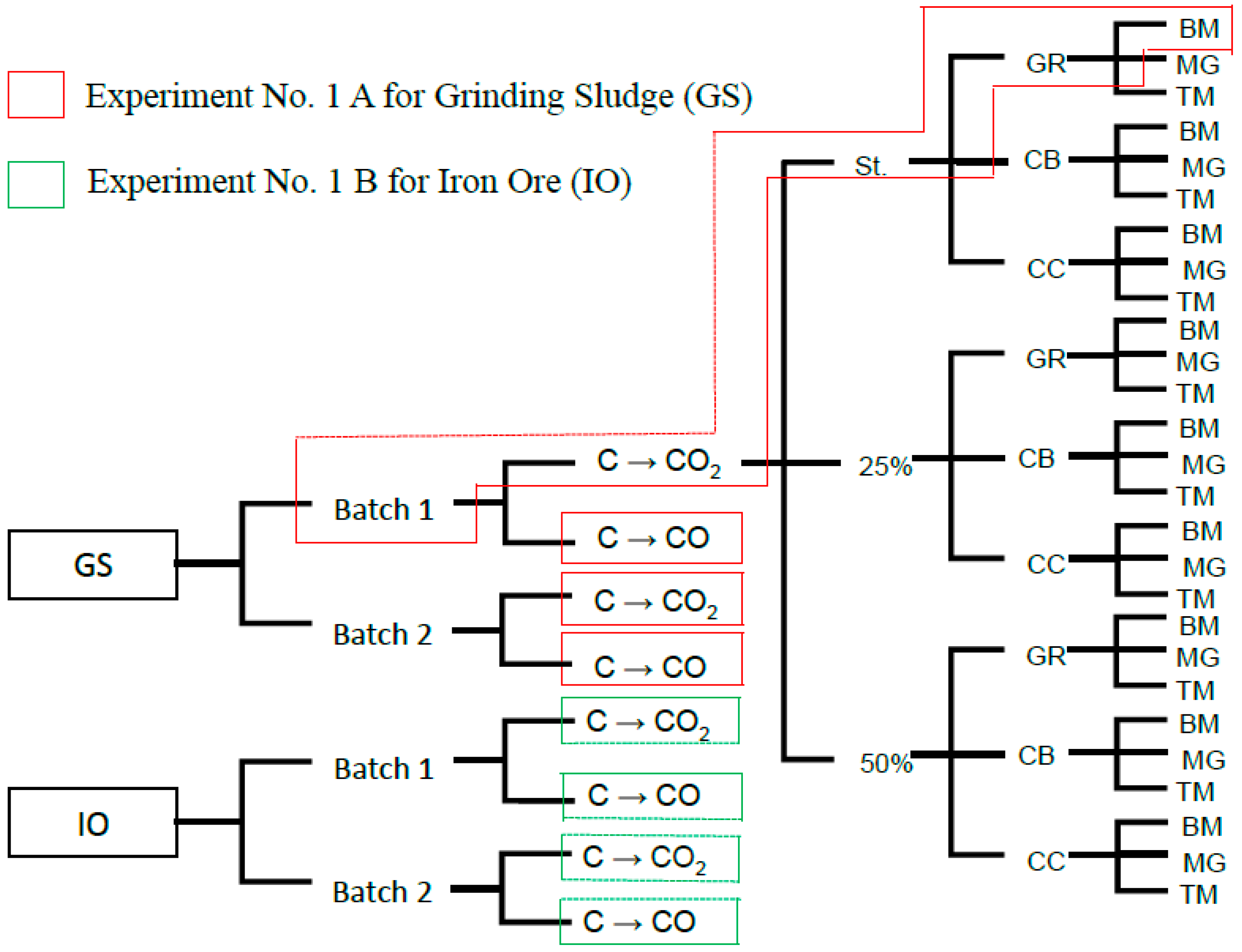 Metals 13 00141 g004