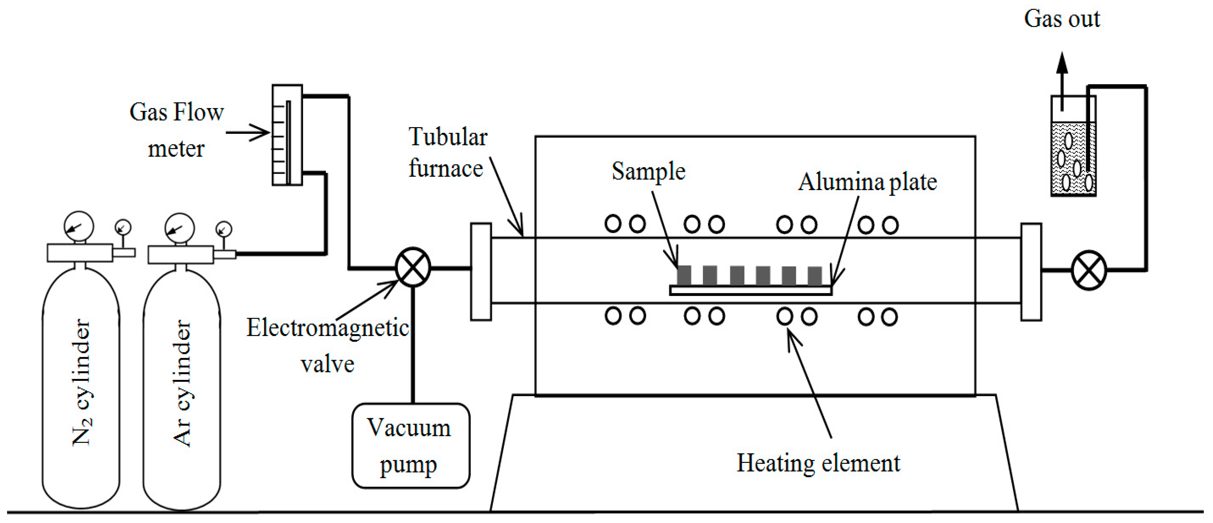 Metals 13 00141 g005