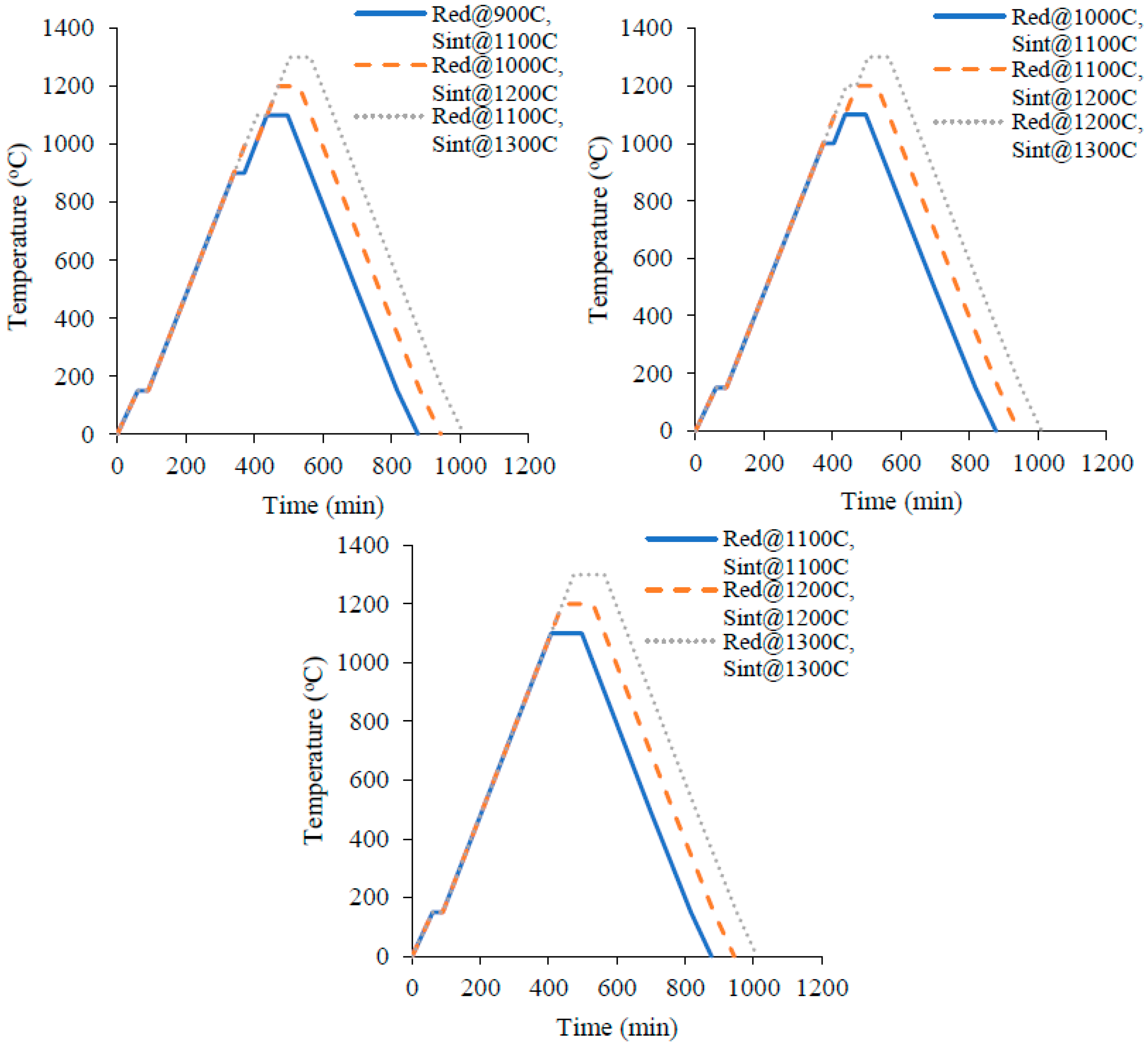 Metals 13 00141 g006