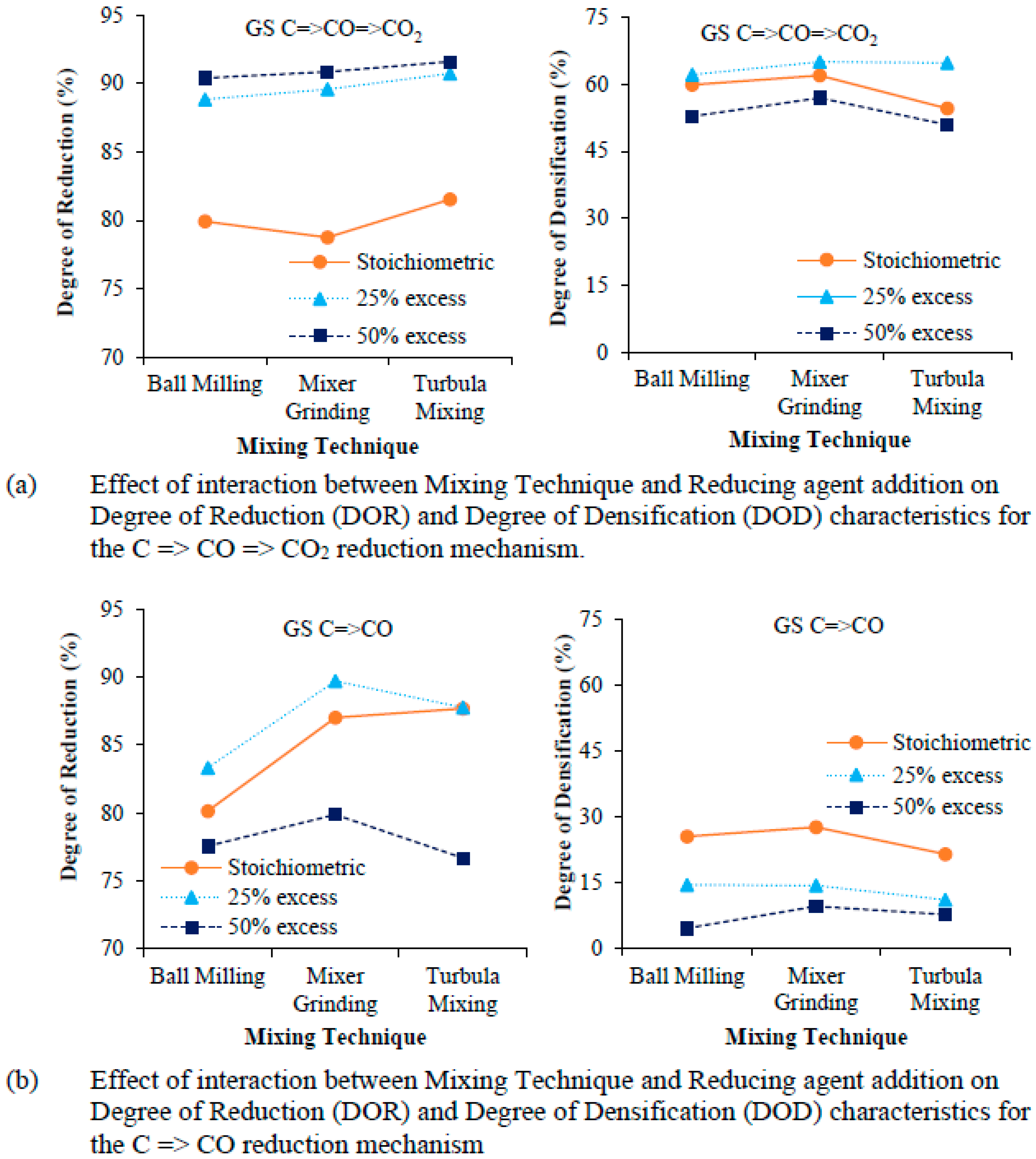 Metals 13 00141 g011