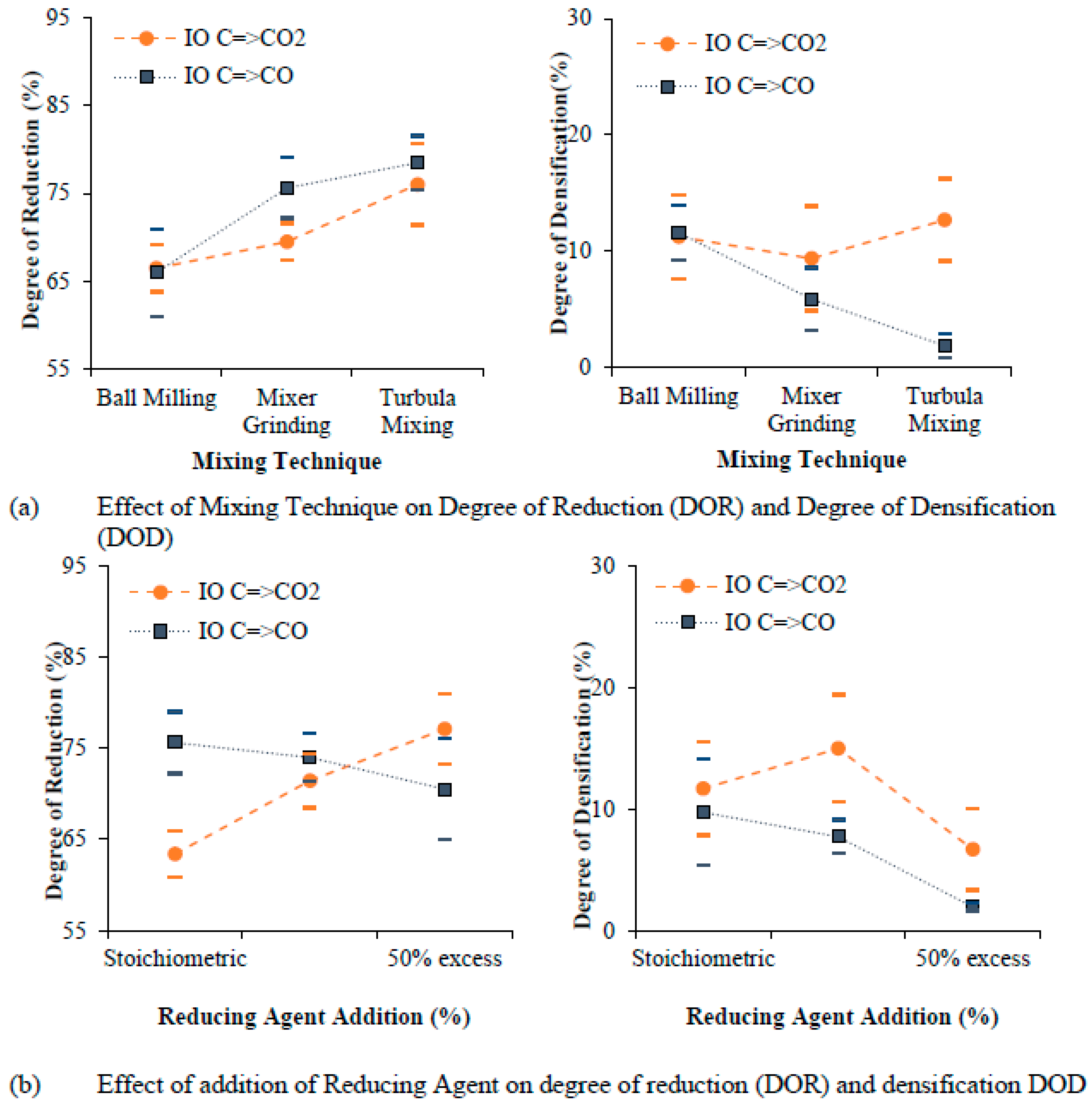 Metals 13 00141 g012
